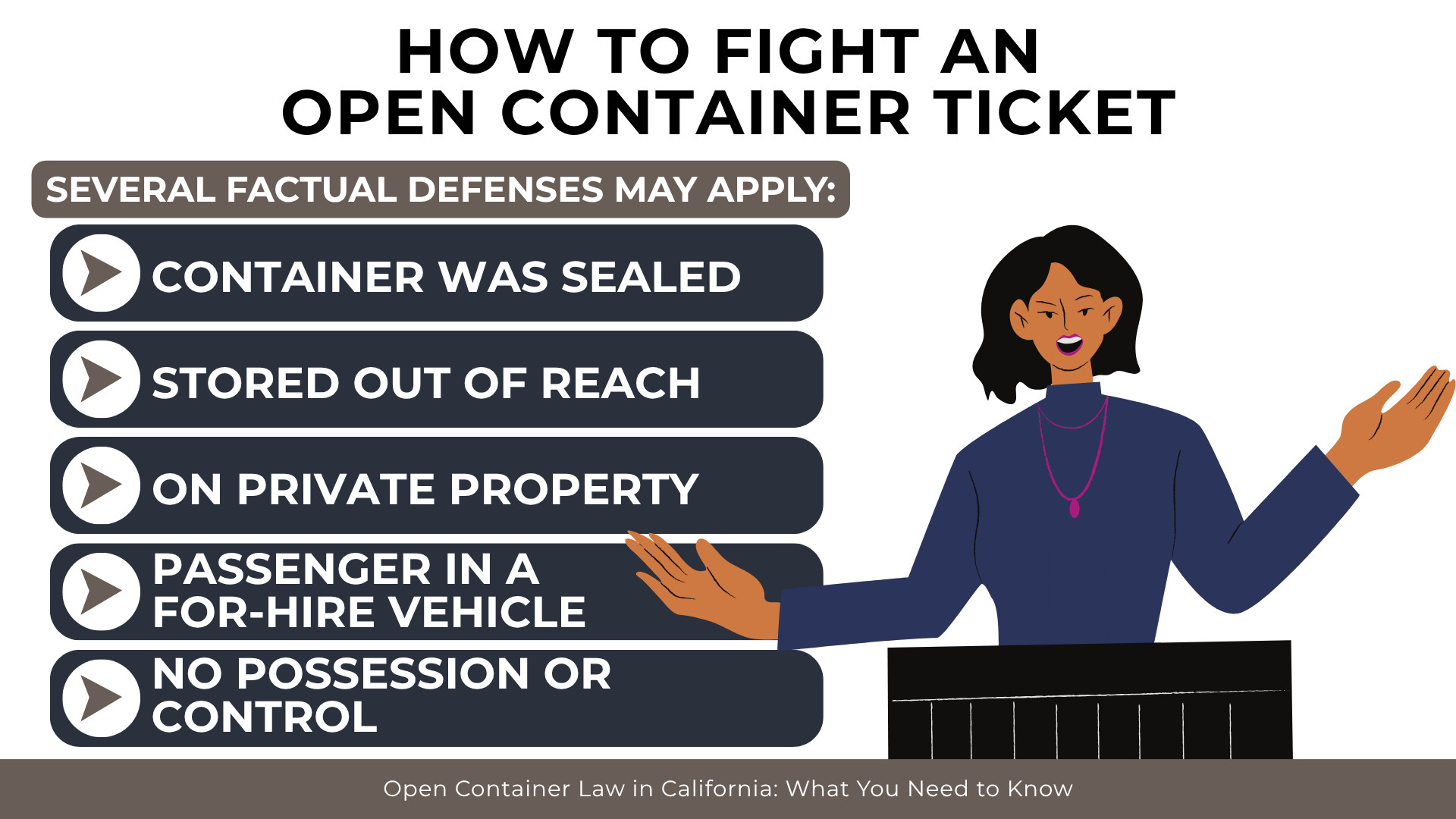 List shows defenses like sealed container, out of reach storage, private property, and no control
