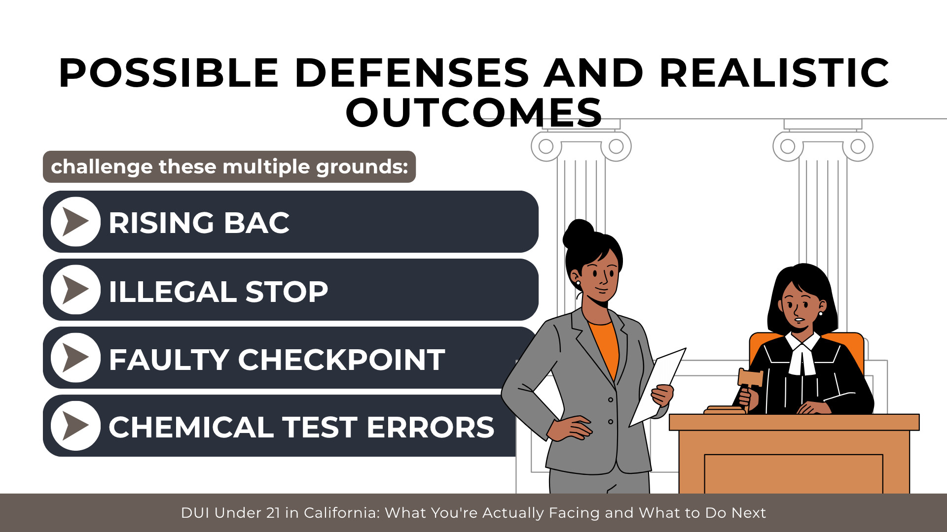 Courtroom scene listing defenses like rising BAC, illegal stop, faulty checkpoint, and chemical testing errors 