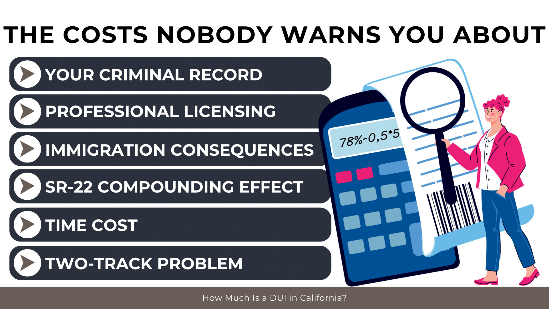Calculator and receipt with magnifying glass list hidden impacts like record, licensing, immigration, and insurance