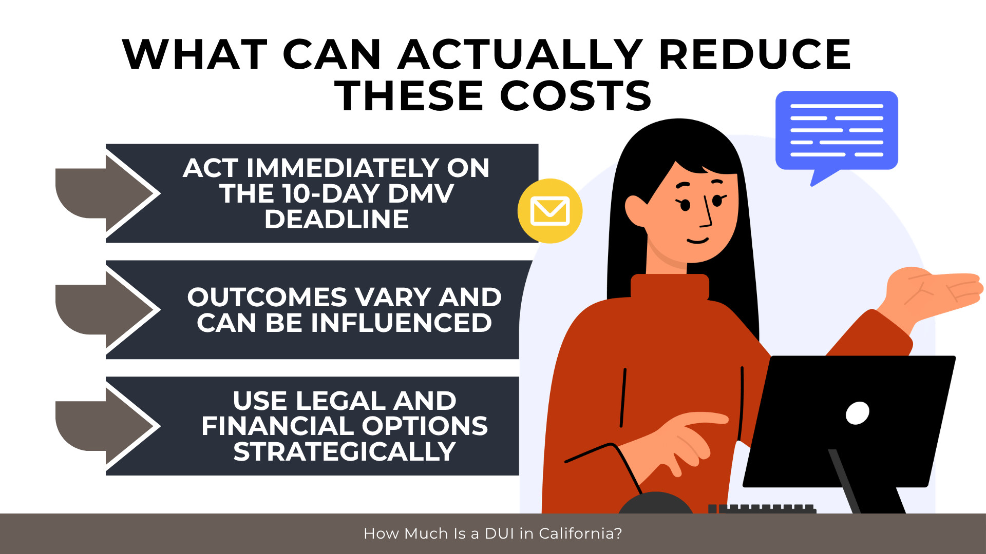 Person at computer with arrows shows acting within 10 days and using legal options to reduce DUI costs
