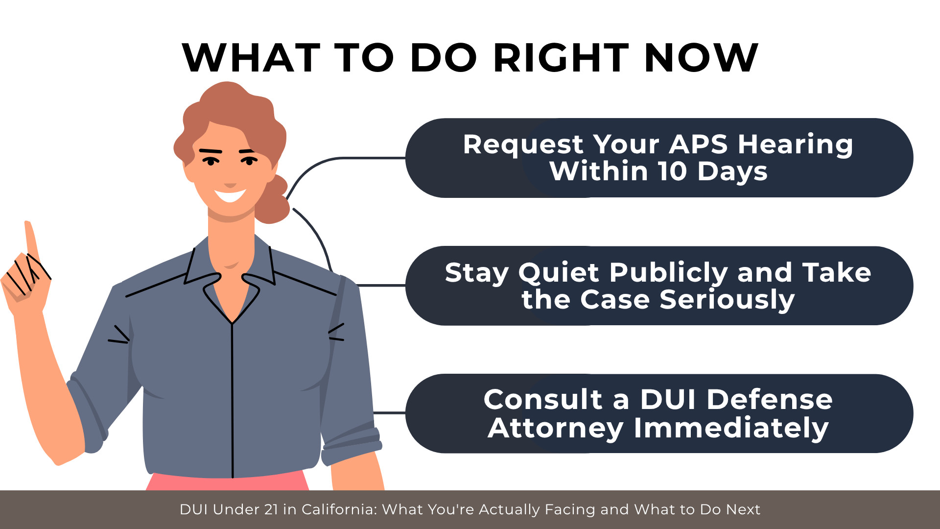 Person pointing beside checklist advising request APS hearing, stay silent publicly, and contact DUI defense attorney 