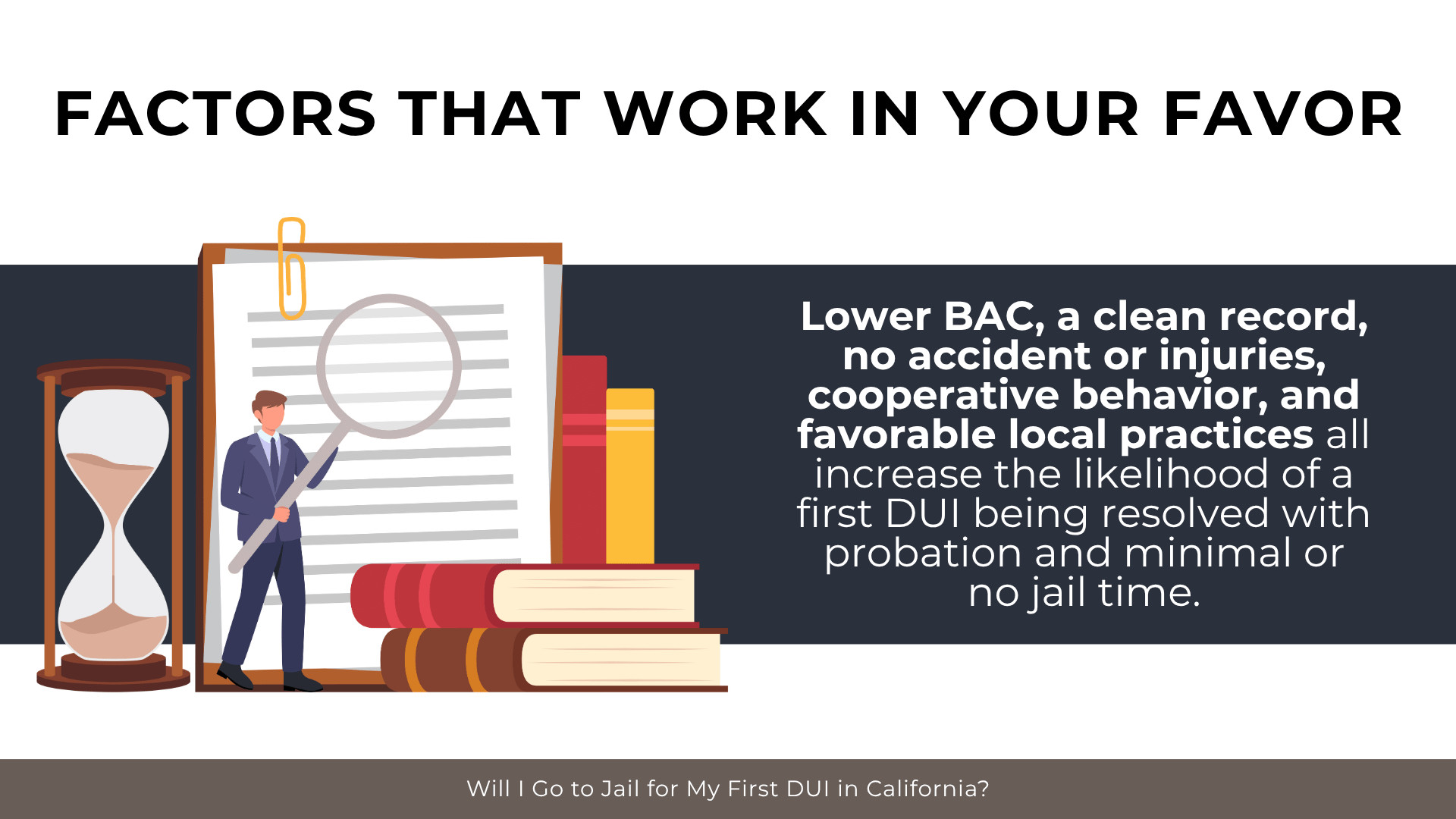 Documents and hourglass illustrate lower BAC, clean record, no injuries, and cooperation reducing jail likelihood