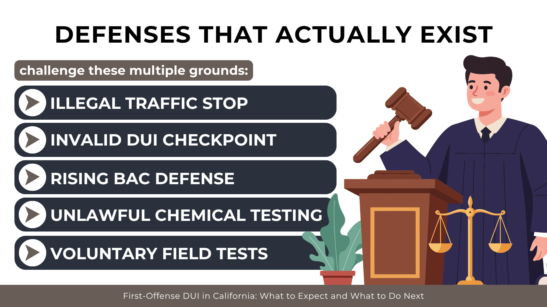Judge illustration with gavel lists DUI defenses like illegal stop, invalid checkpoint, rising BAC, and testing issues