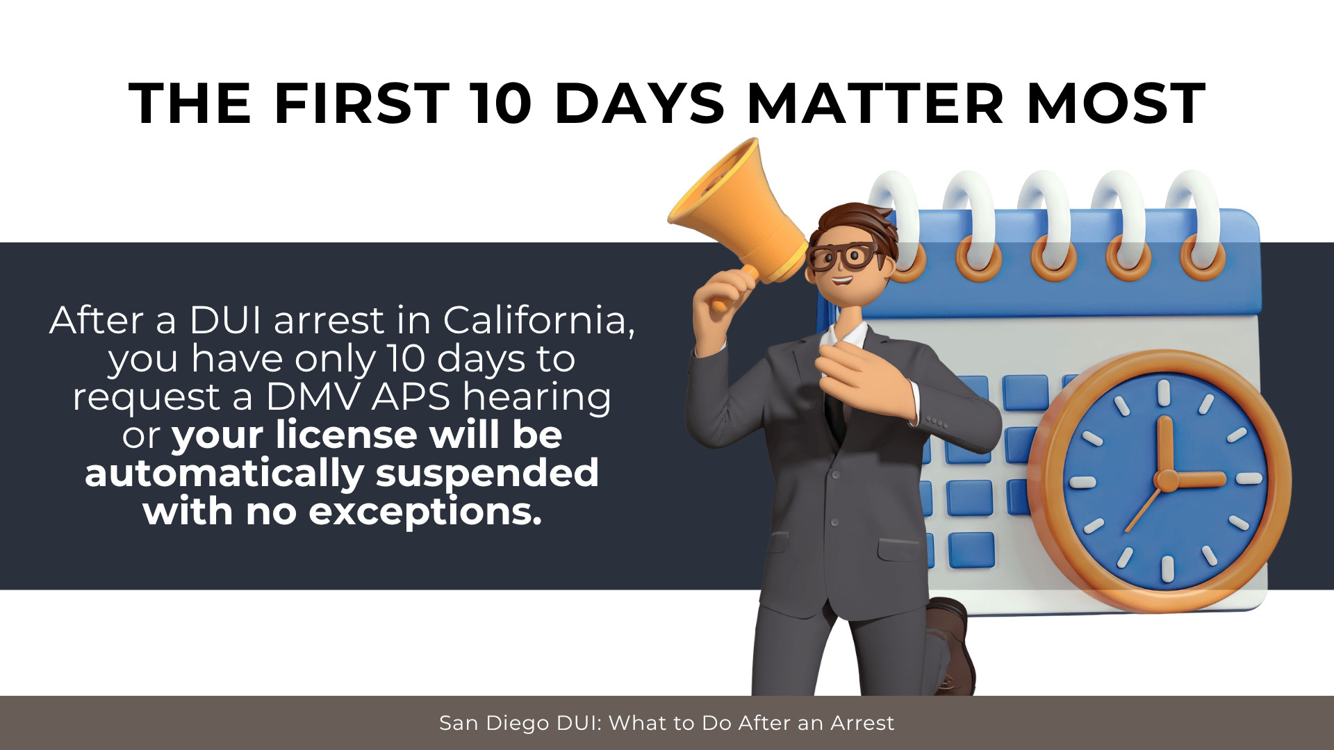 Person with megaphone and calendar shows 10-day deadline to request DMV hearing or license suspension begins