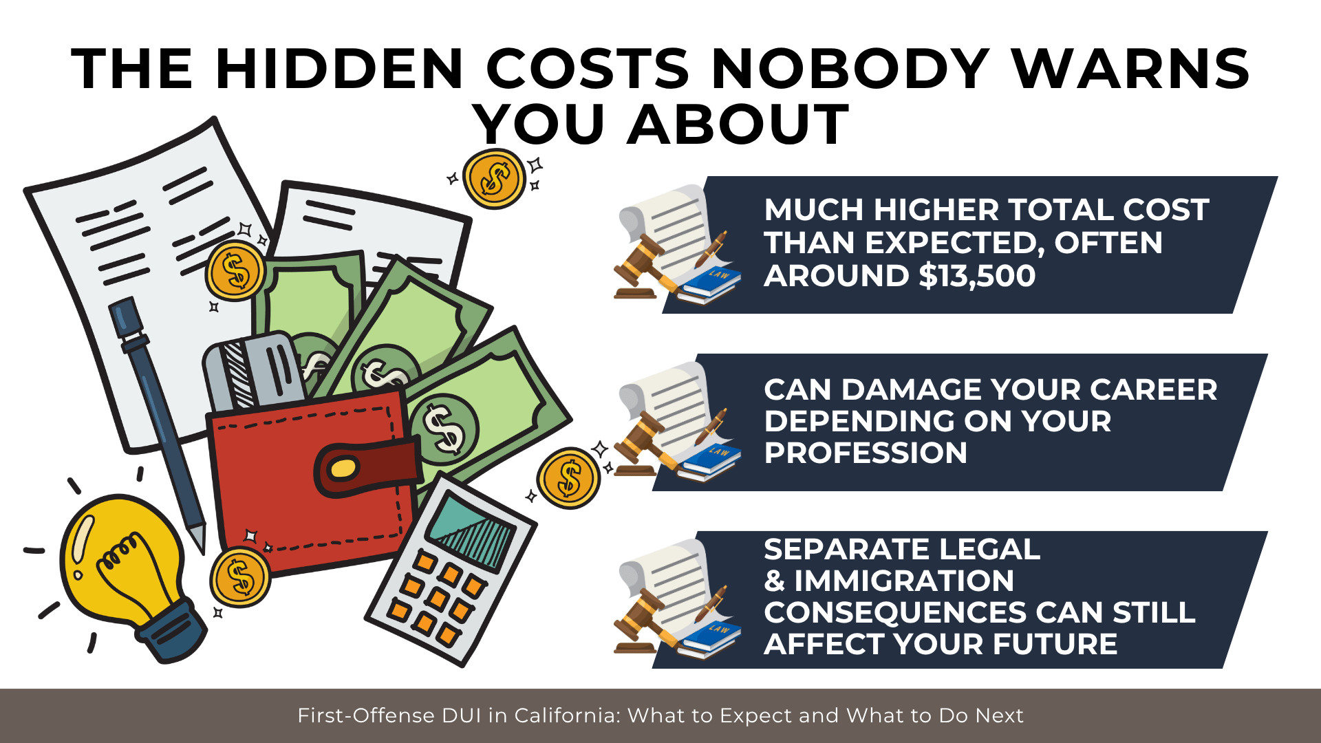 Wallet, cash, and documents highlight hidden DUI costs like high total expense, career impact, and legal consequences