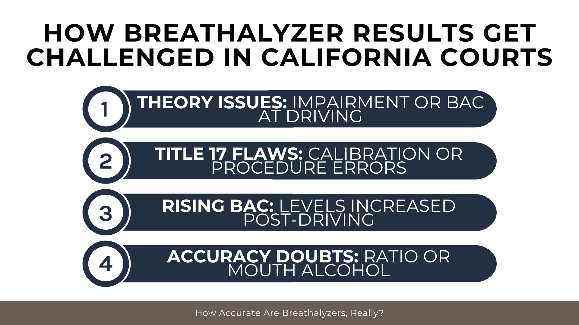 Numbered list showing impairment timing, Title 17 errors, rising BAC, and accuracy doubts in court challenges