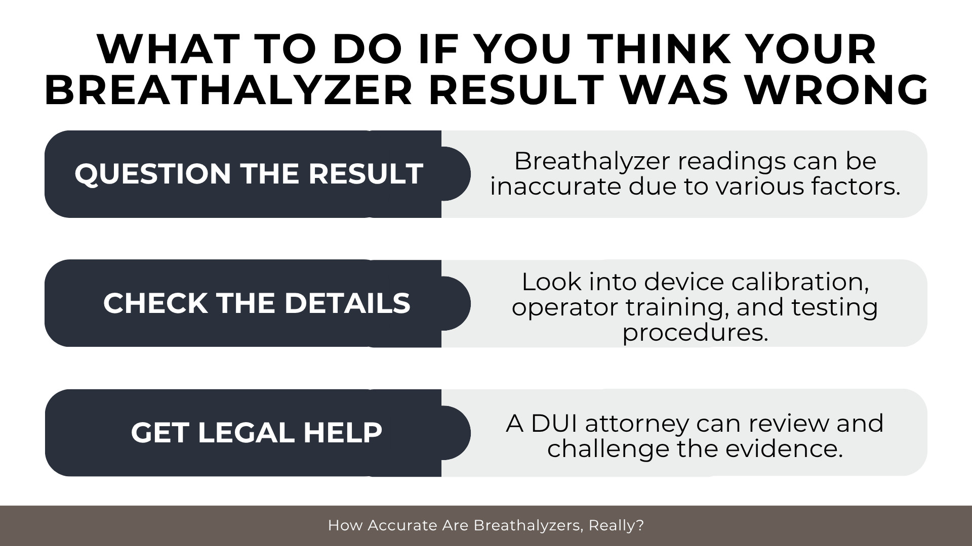 Steps advise questioning result, reviewing calibration and procedures, and seeking legal help