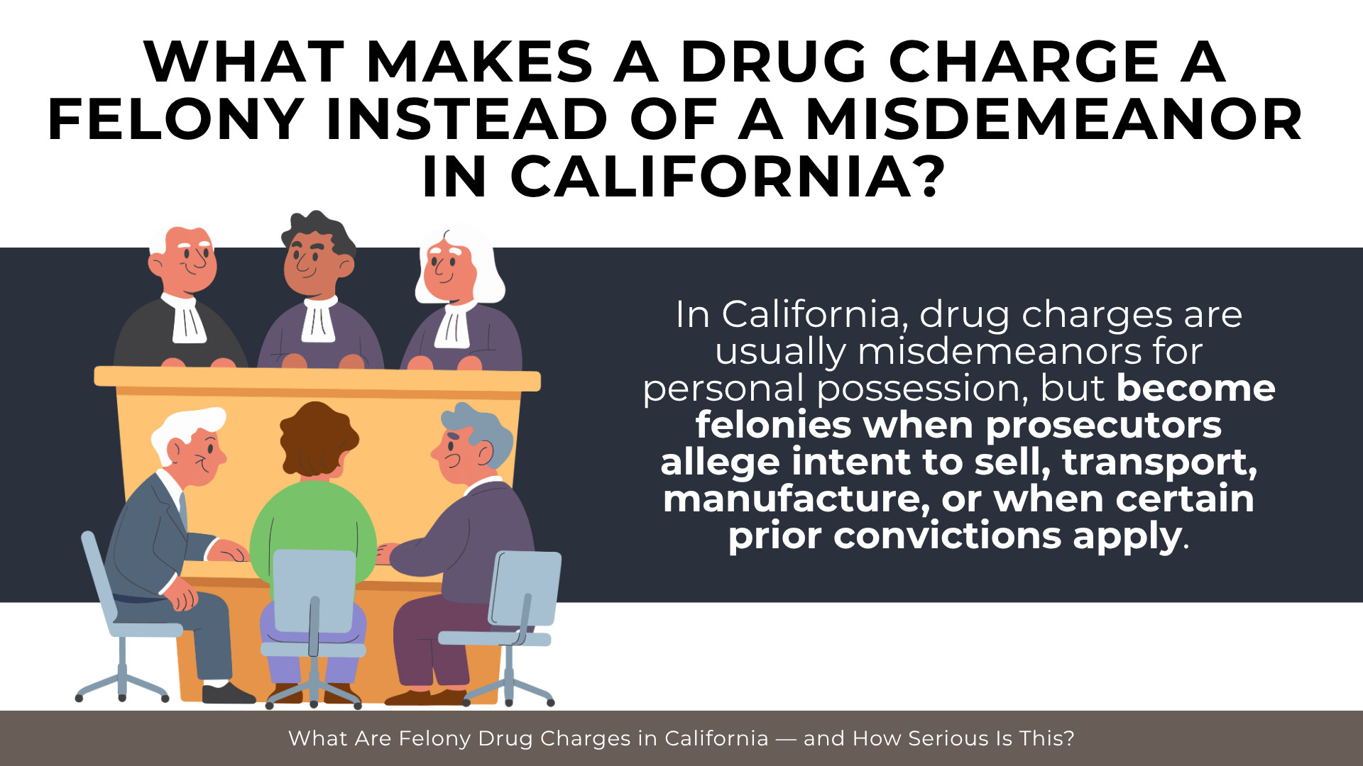 Court panel illustration explains how intent to sell or prior convictions increase drug charge severity