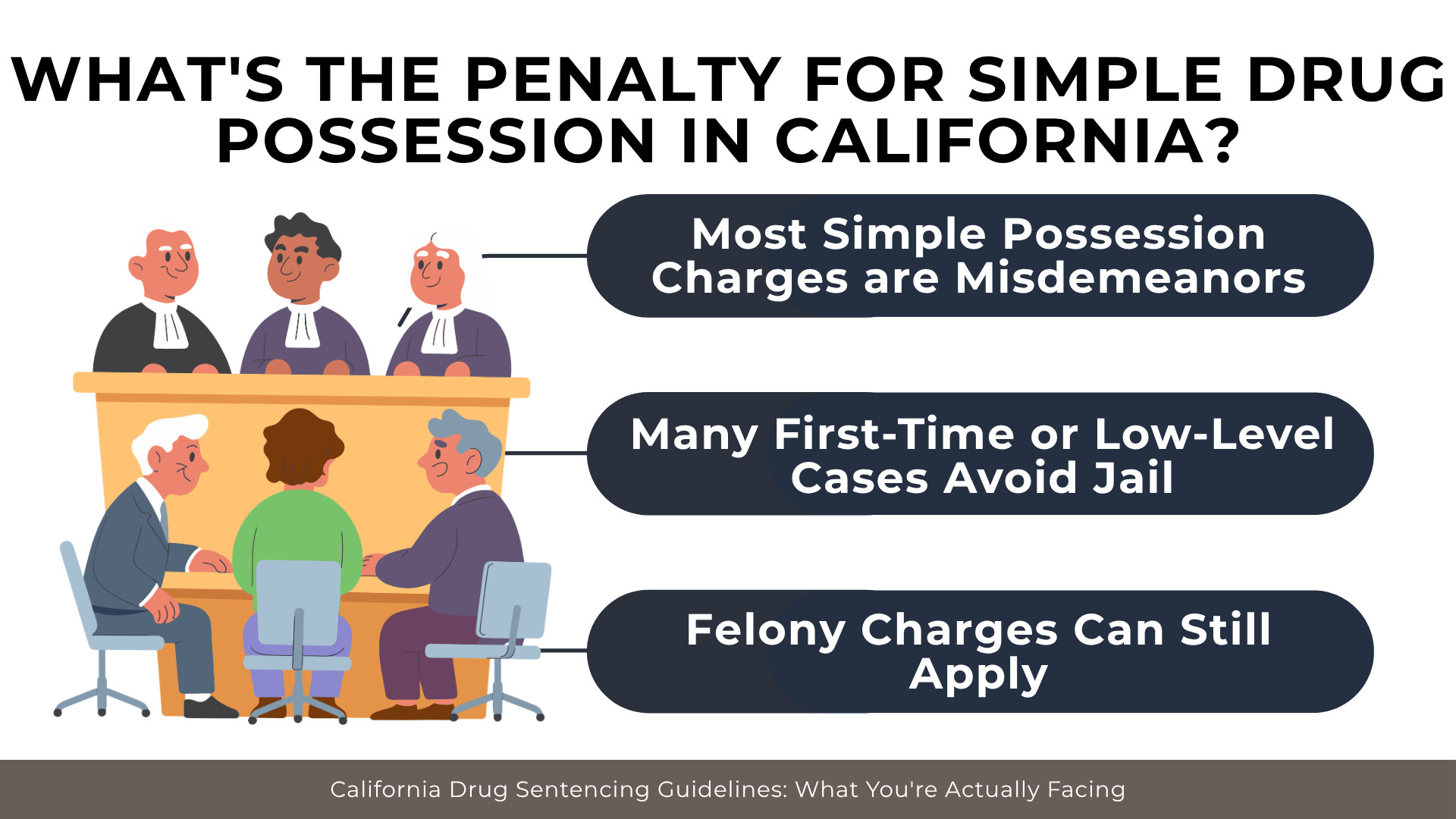 Courtroom discussion outlines misdemeanor penalties and possible felony consequences for drug possession