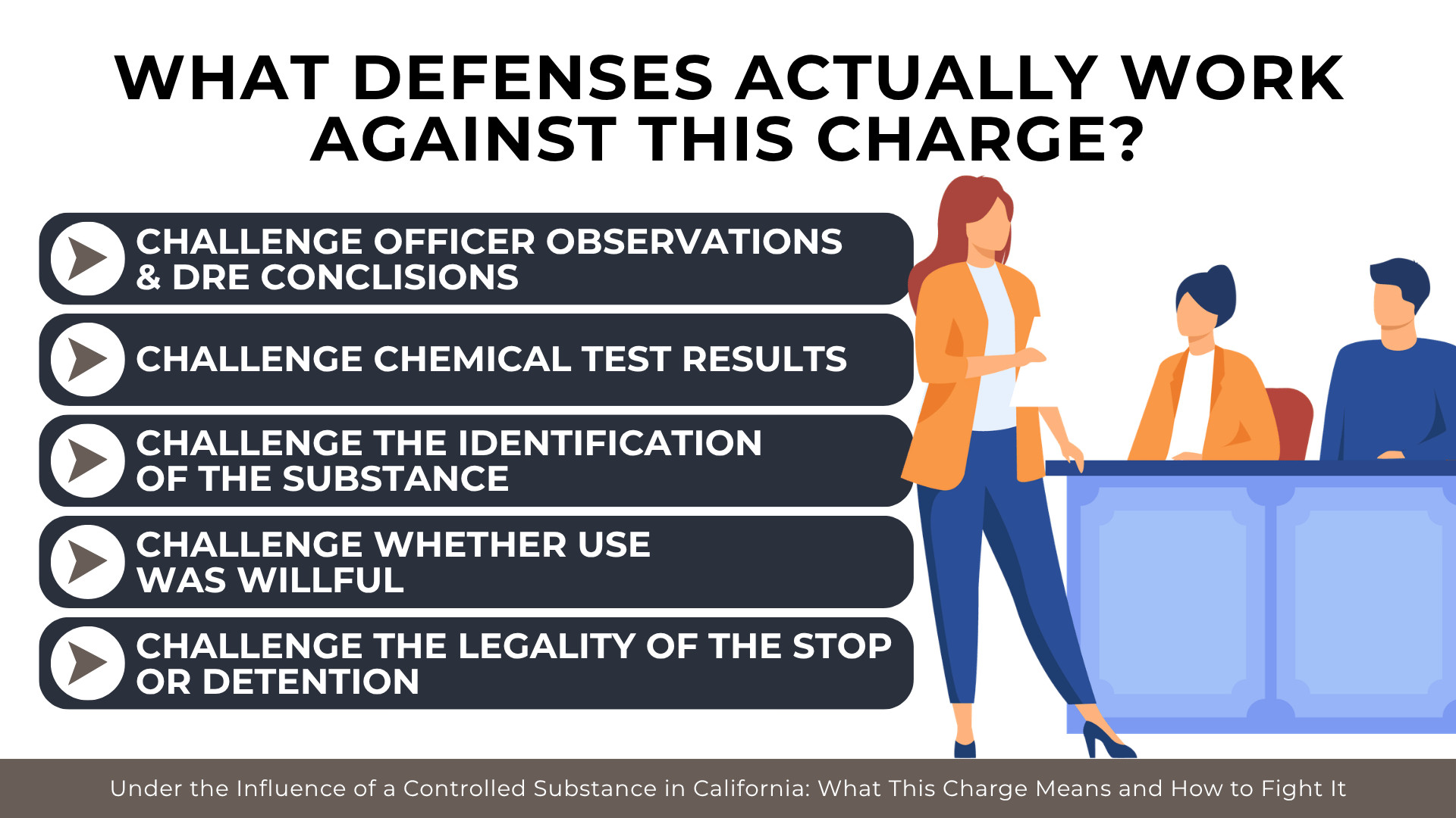 Defense checklist and courtroom figures outline legal strategies against controlled substance accusations
