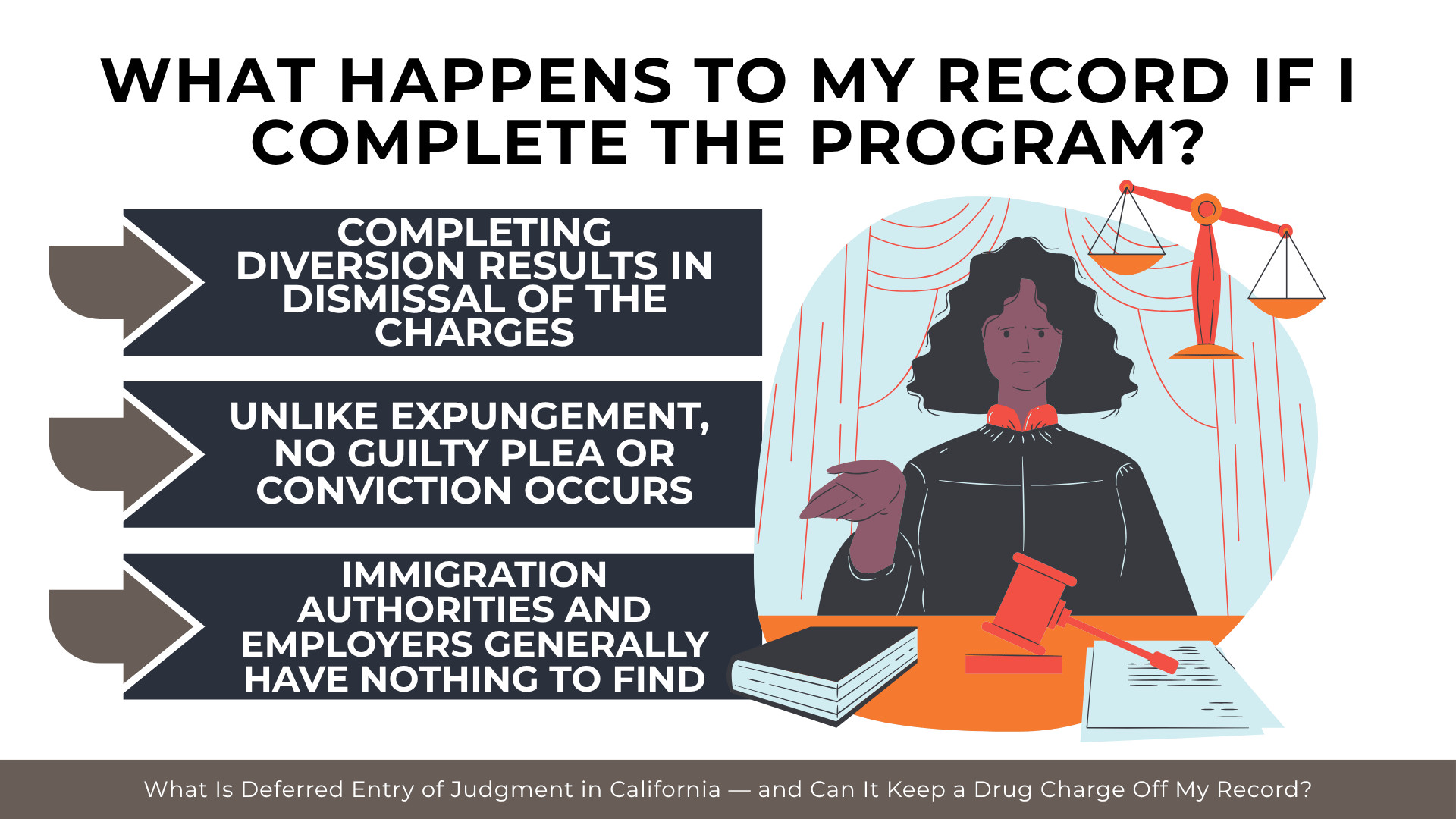 Judge and scales illustration explains dismissed charges after completing California drug diversion