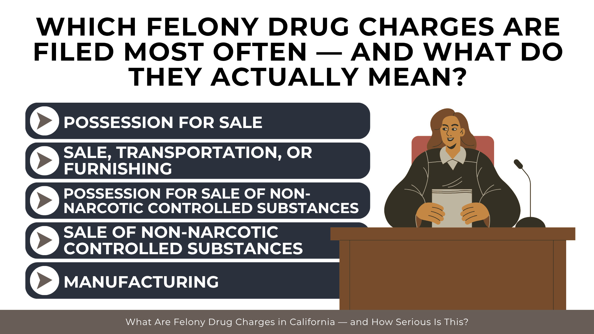 Judge illustration lists common California felony drug charges including sales, transport, and manufacturing