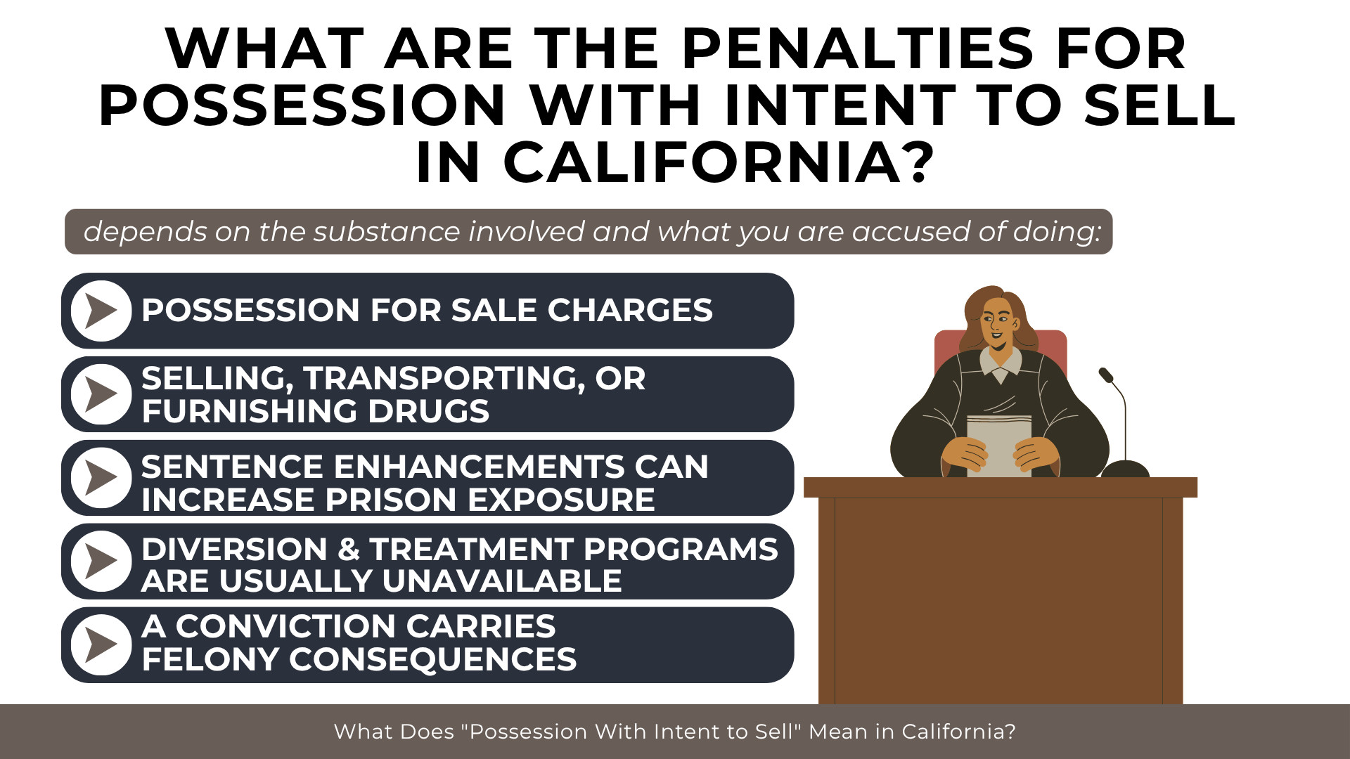 Judge illustration outlines drug sale penalties, sentencing enhancements, and felony consequences
