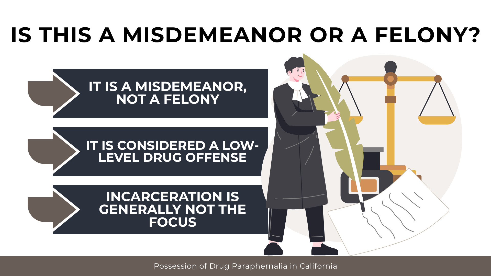 Lawyer beside scales explains paraphernalia possession is usually treated as a misdemeanor offense