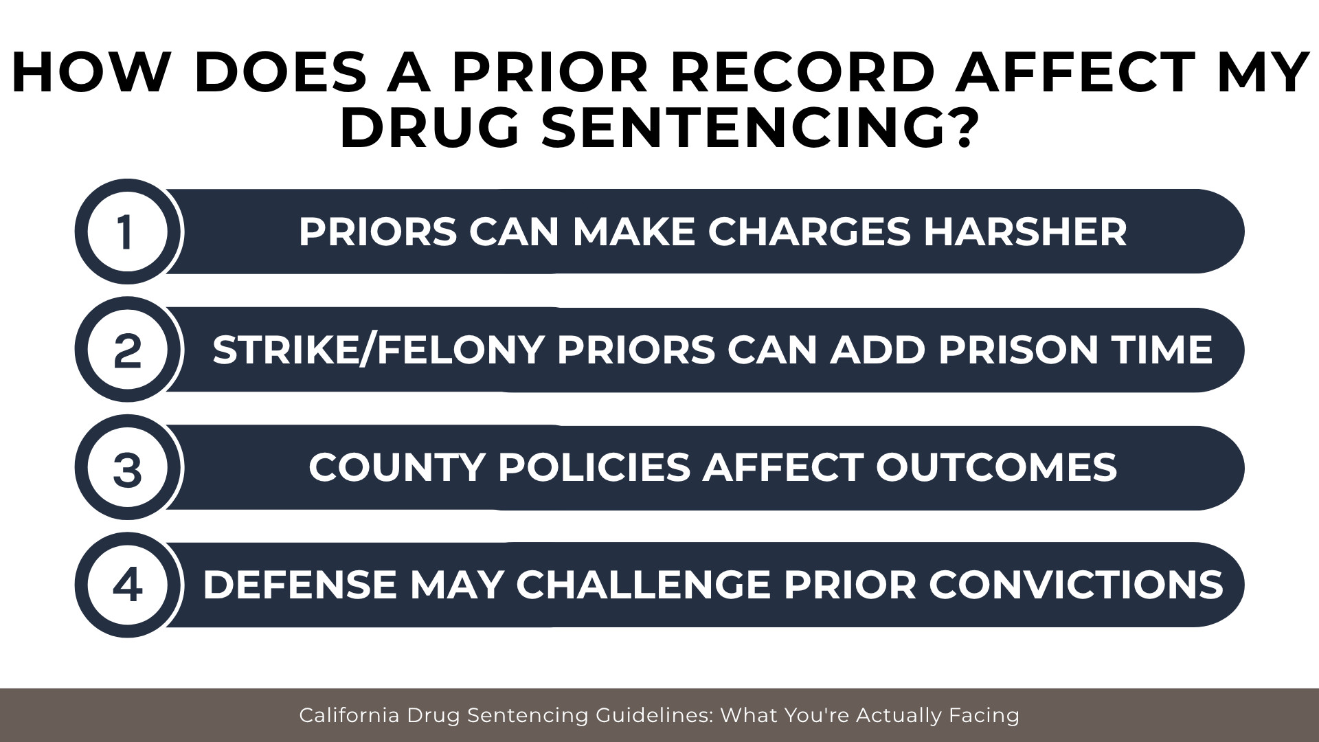 Numbered legal bars explain how prior convictions increase penalties and affect sentencing outcomes