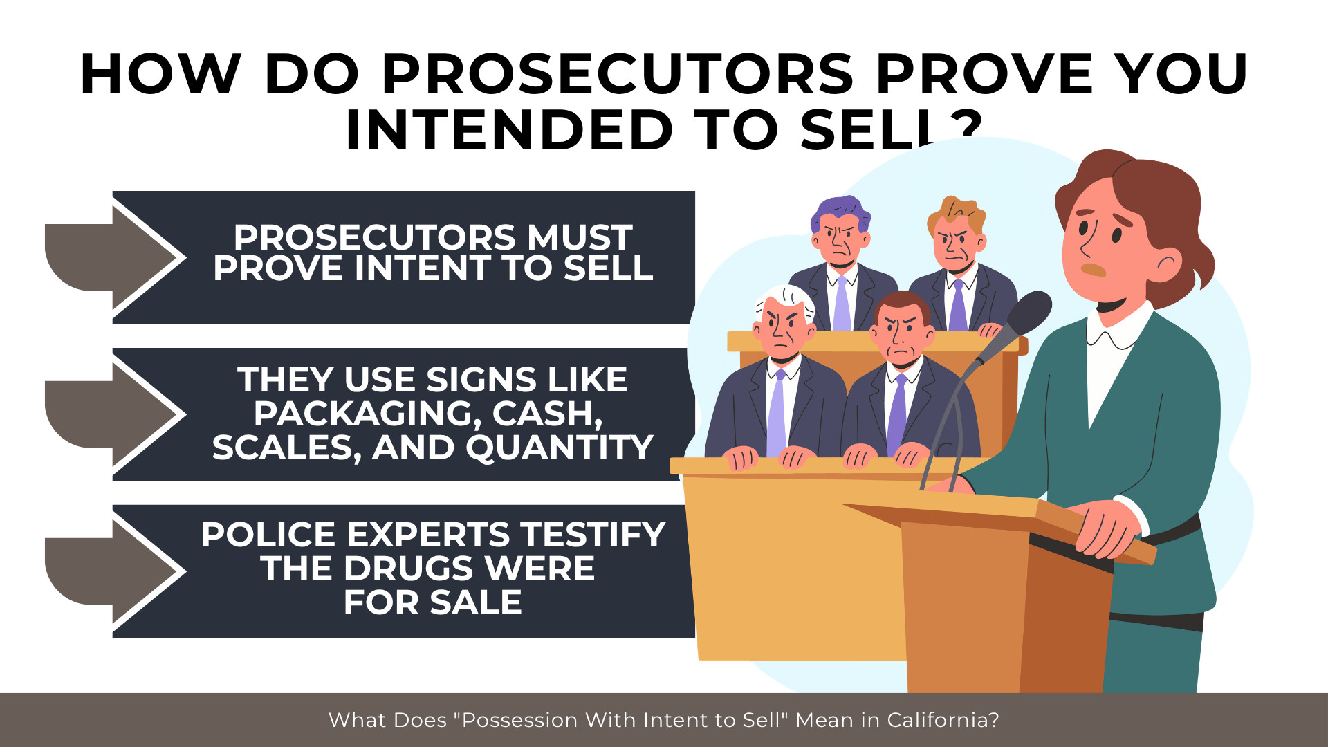 Witness stand and jury illustration explains evidence prosecutors use to prove drug sales intent
