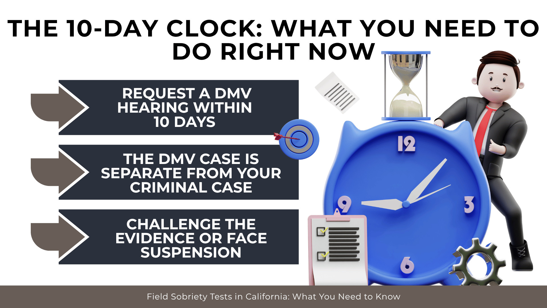 Stopwatch and checklist highlighting deadline to request DMV hearing and challenge license suspension quickly