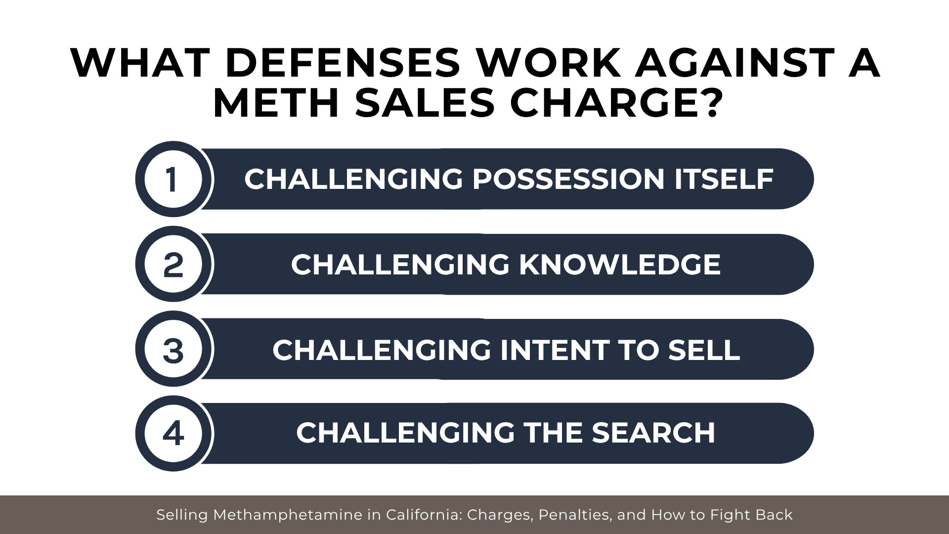 Numbered legal strategy list explains defenses against meth sales charges and unlawful search claims 