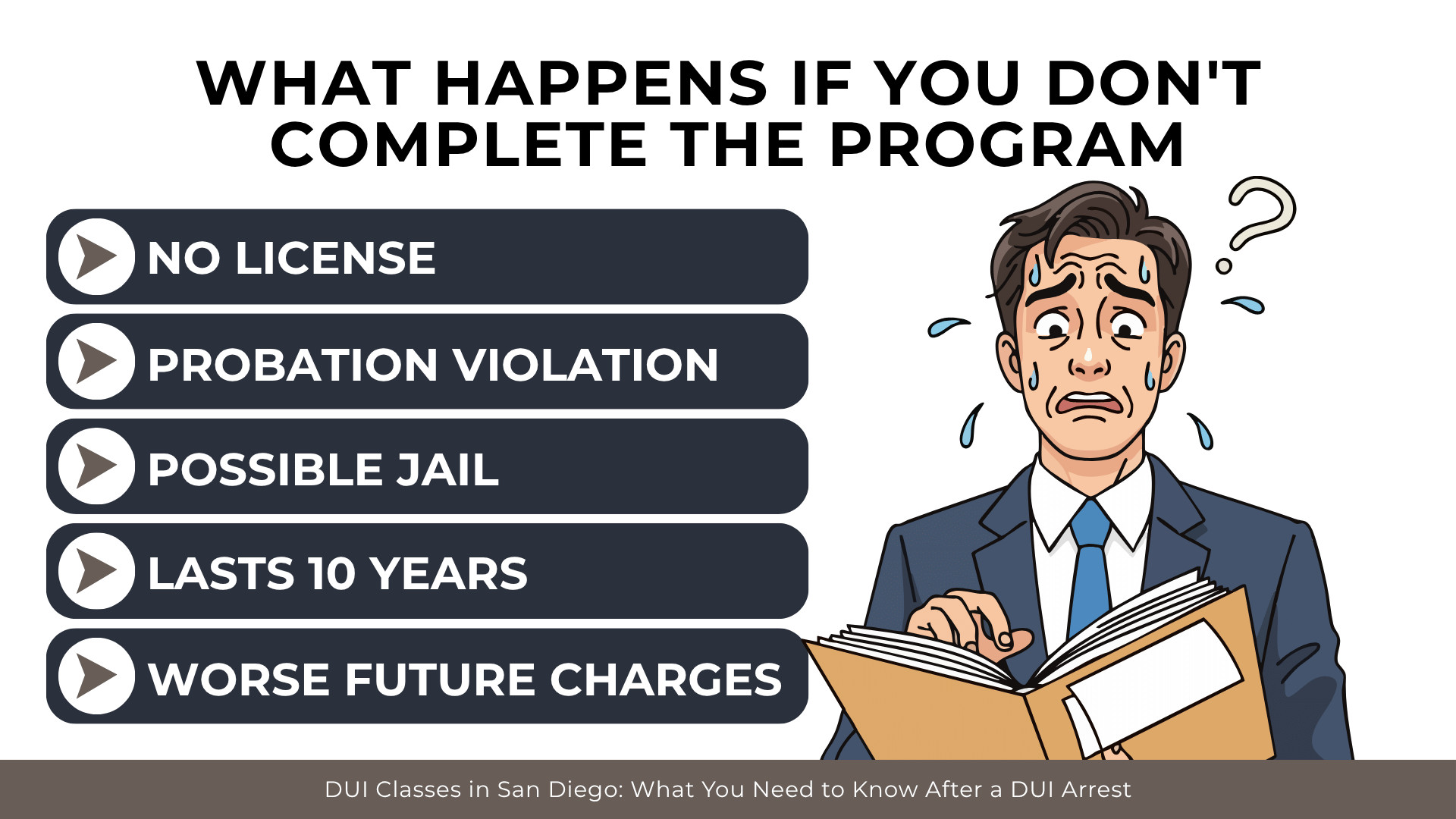 Worried person holding file showing consequences like no license, probation violation, jail risk, and future penalties
