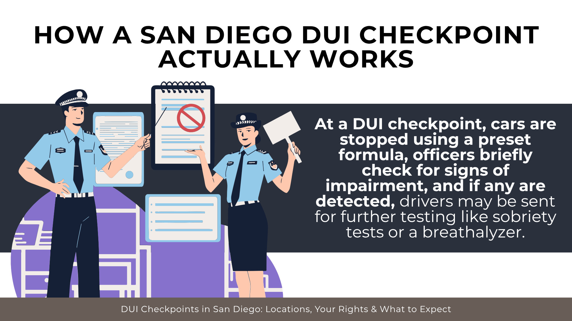 Officers with clipboard and stop sign showing screening process, brief checks, and possible sobriety testing