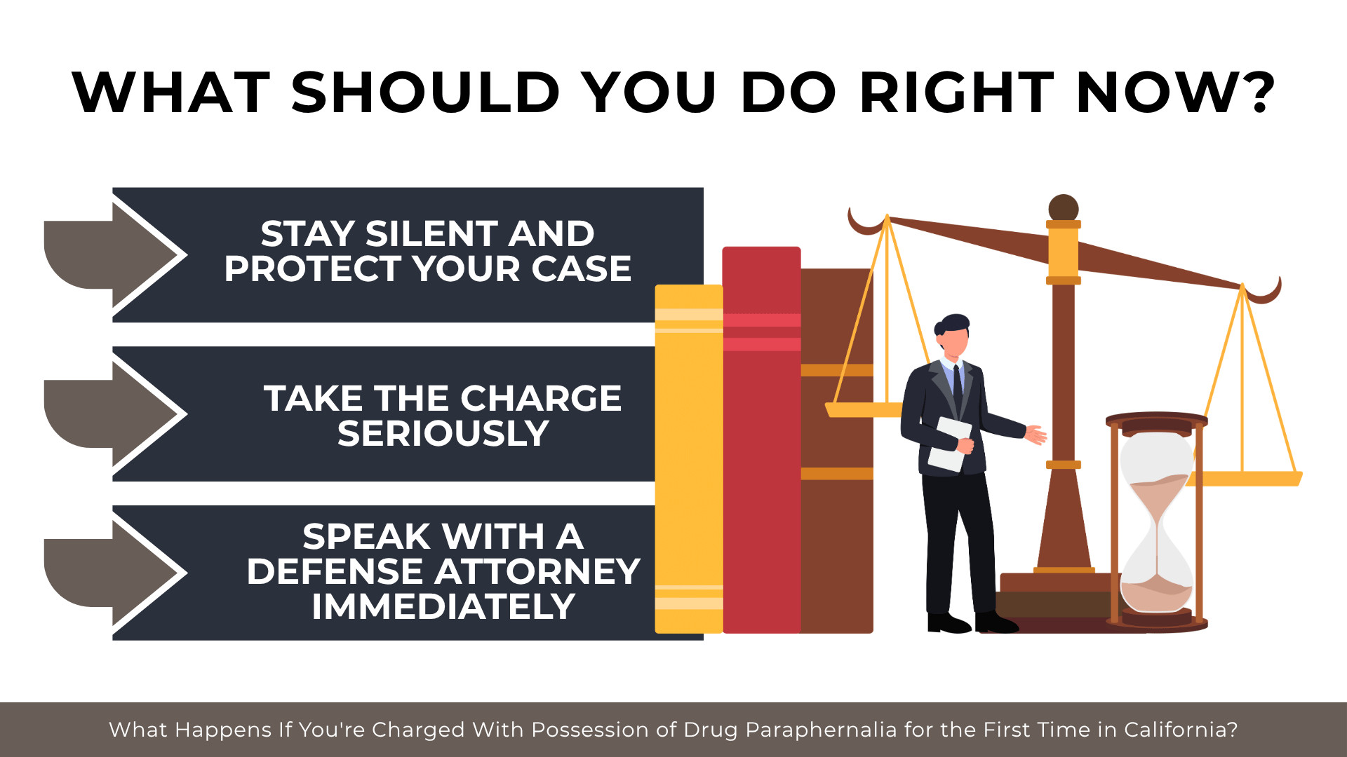 Legal scales and books highlight staying silent, taking charges seriously, and hiring defense counsel 