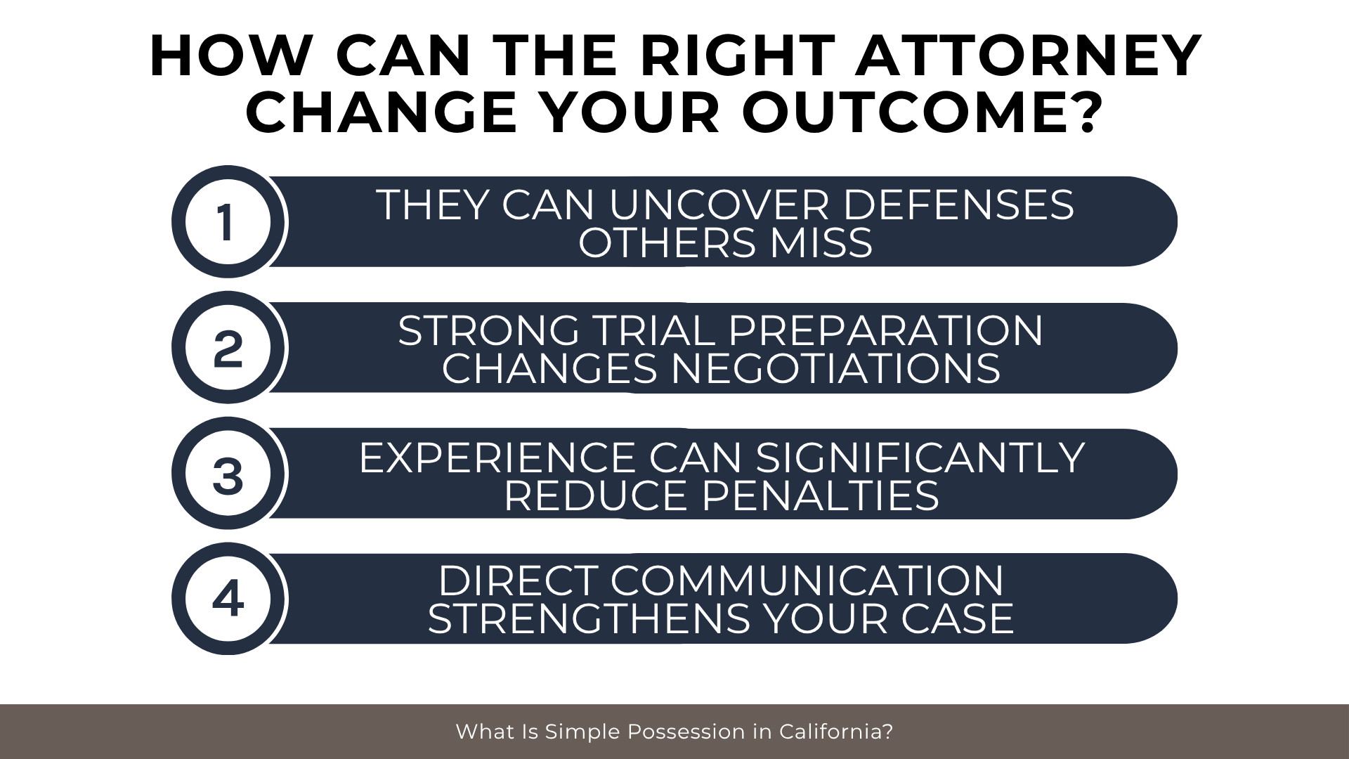 Numbered legal strategy bars explain how defense attorneys improve outcomes in possession cases