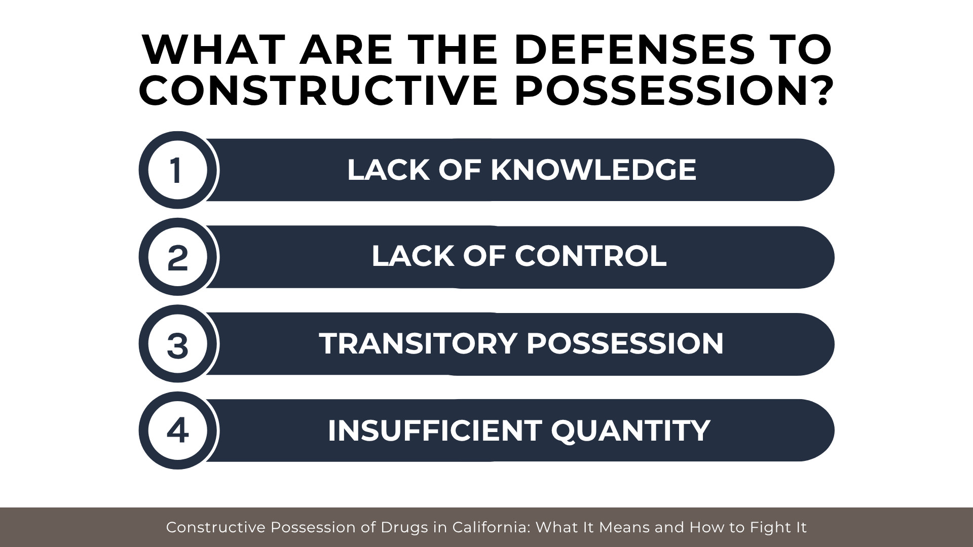 Numbered defense list outlines lack of knowledge, lack of control, and insufficient drug quantity 