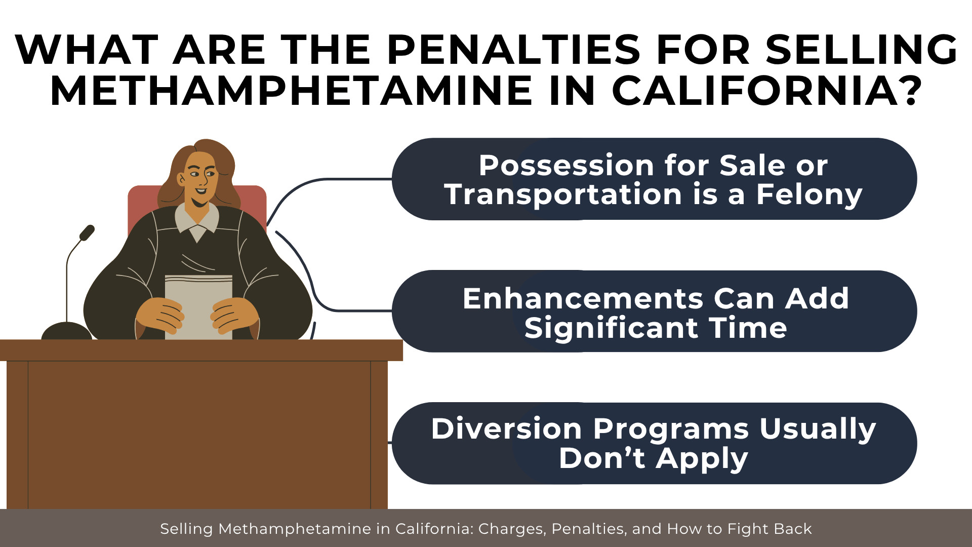  Judge at courtroom bench outlines felony penalties and sentencing enhancements for meth sales charges 