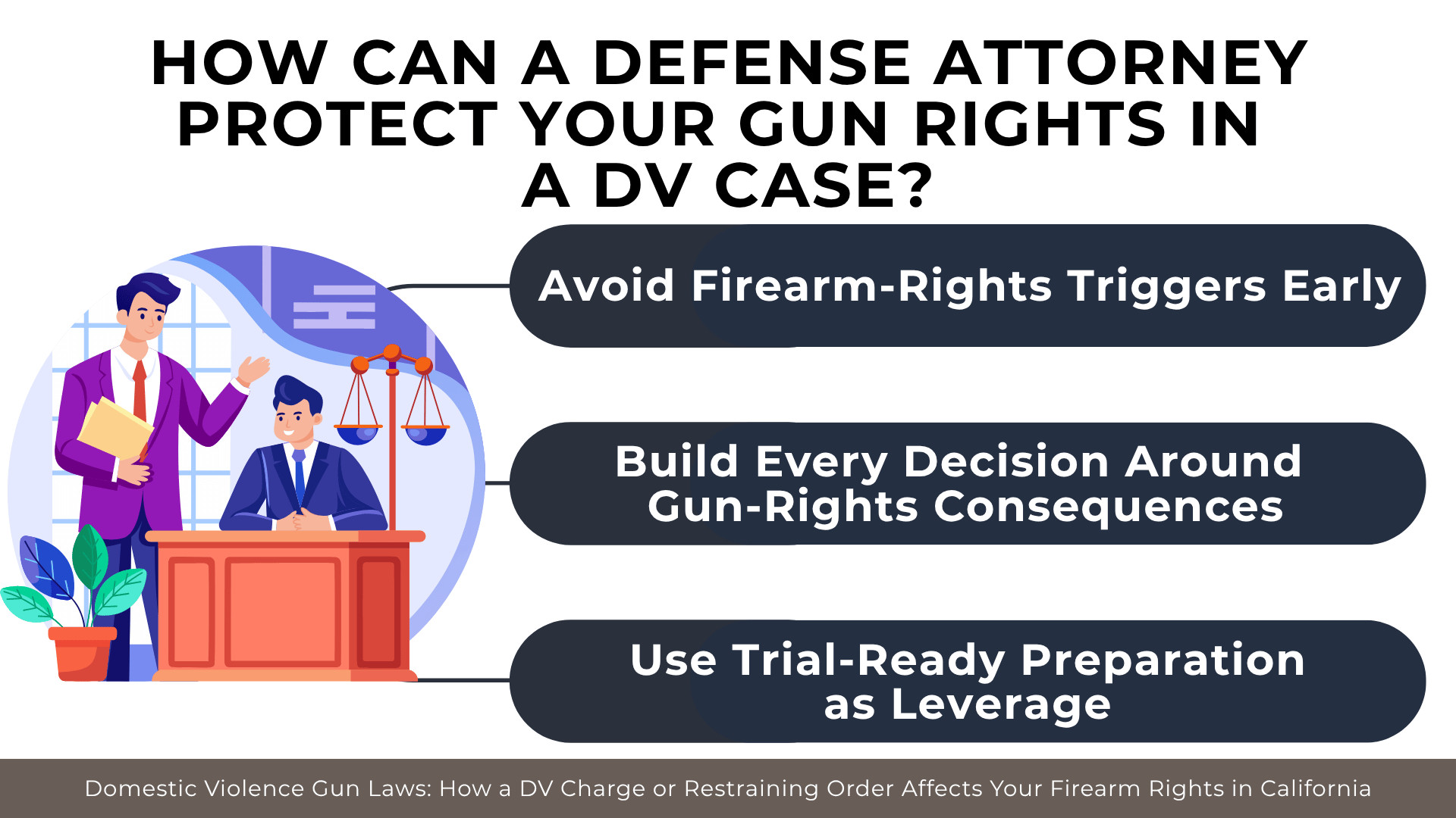 Attorney and client meeting beside scales highlighting strategies to avoid firearm-rights consequences.