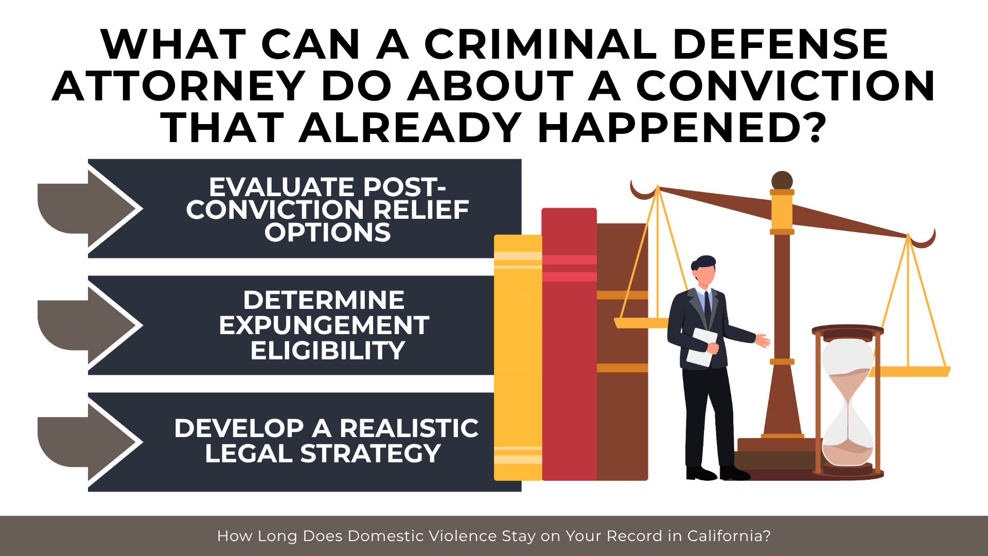 Attorney beside law books, scales, and hourglass outlines post-conviction relief and expungement options.