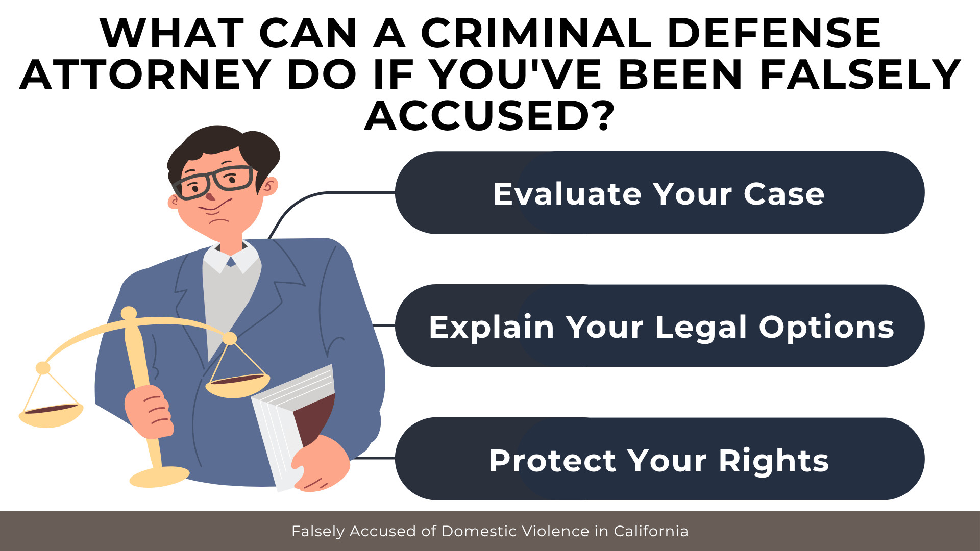 Attorney holding scales and legal book explains case evaluation, legal options, and rights protection.