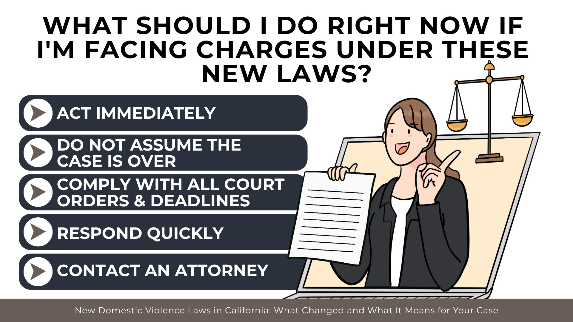 Attorney on laptop presenting steps for responding to charges, deadlines, and court requirements.