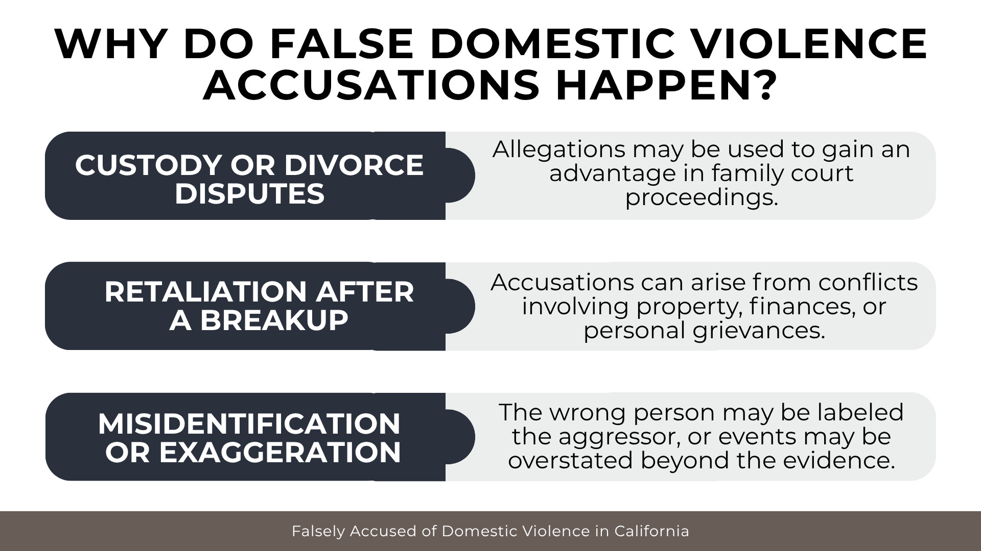 Comparison panels outline custody disputes, breakup retaliation, and misidentification as common causes.