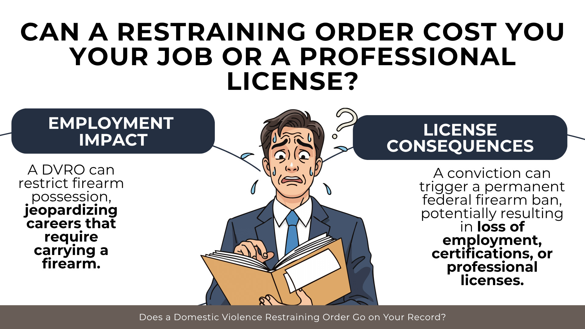 Concerned professional reviewing files as employment, licensing, and firearm-related consequences are outlined.