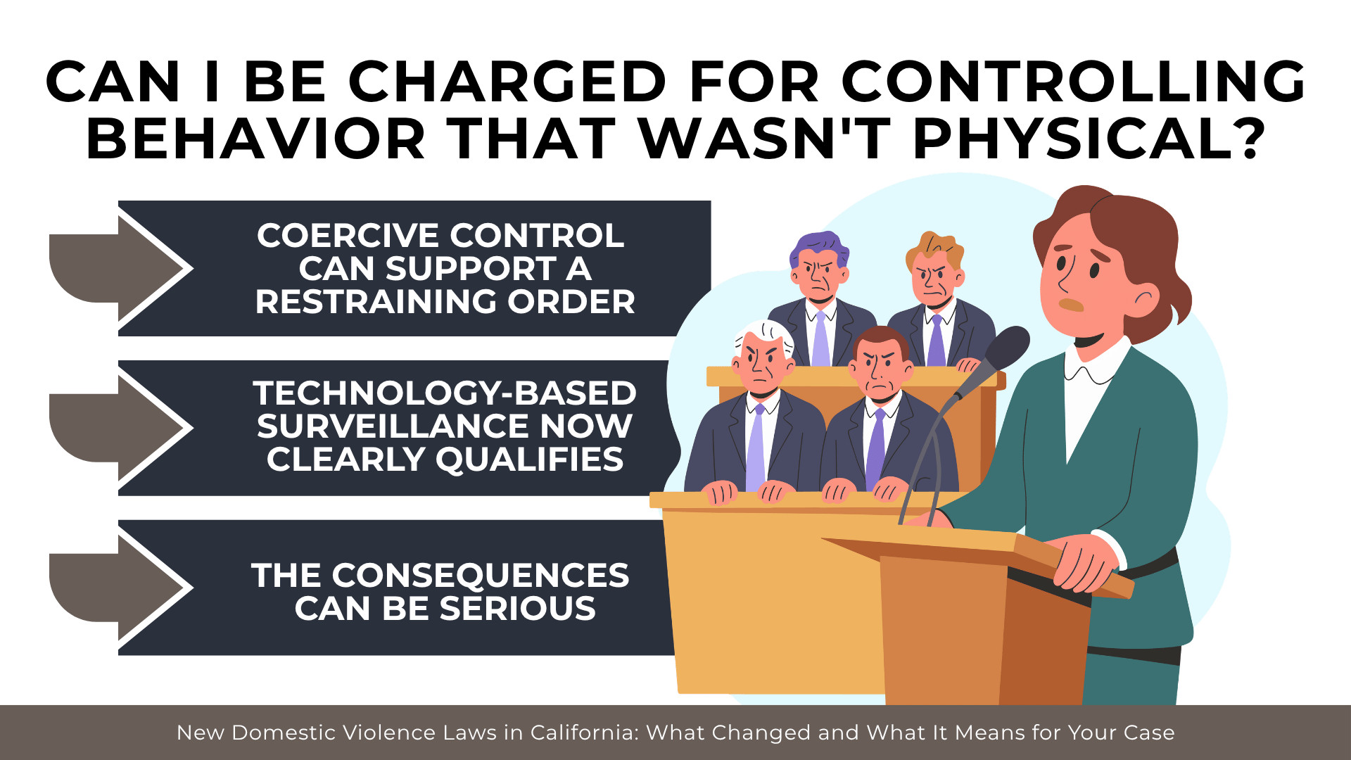 Court witness and judges explaining coercive control, digital surveillance, and restraining order risks.