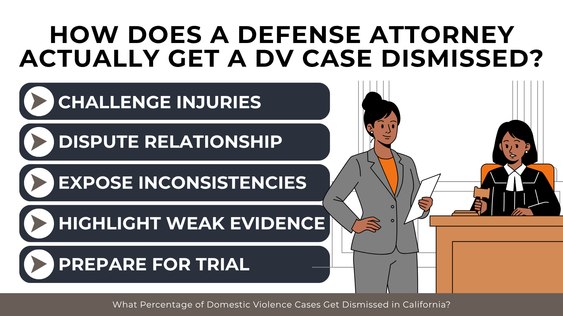 Courtroom scene with attorney and judge outlining defense strategies, evidence challenges, and trial preparation.