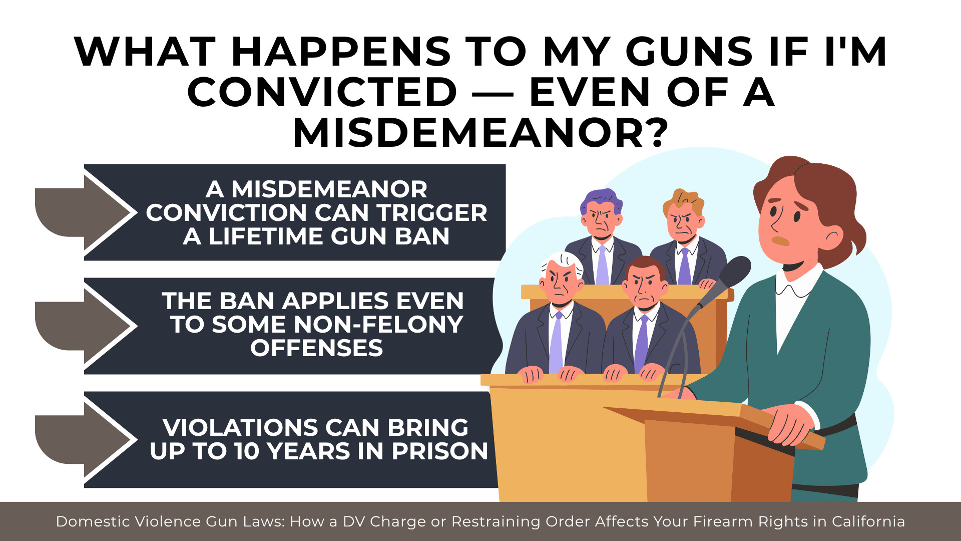 Courtroom witness and jury illustration outlining lifetime firearm bans and penalties after conviction.