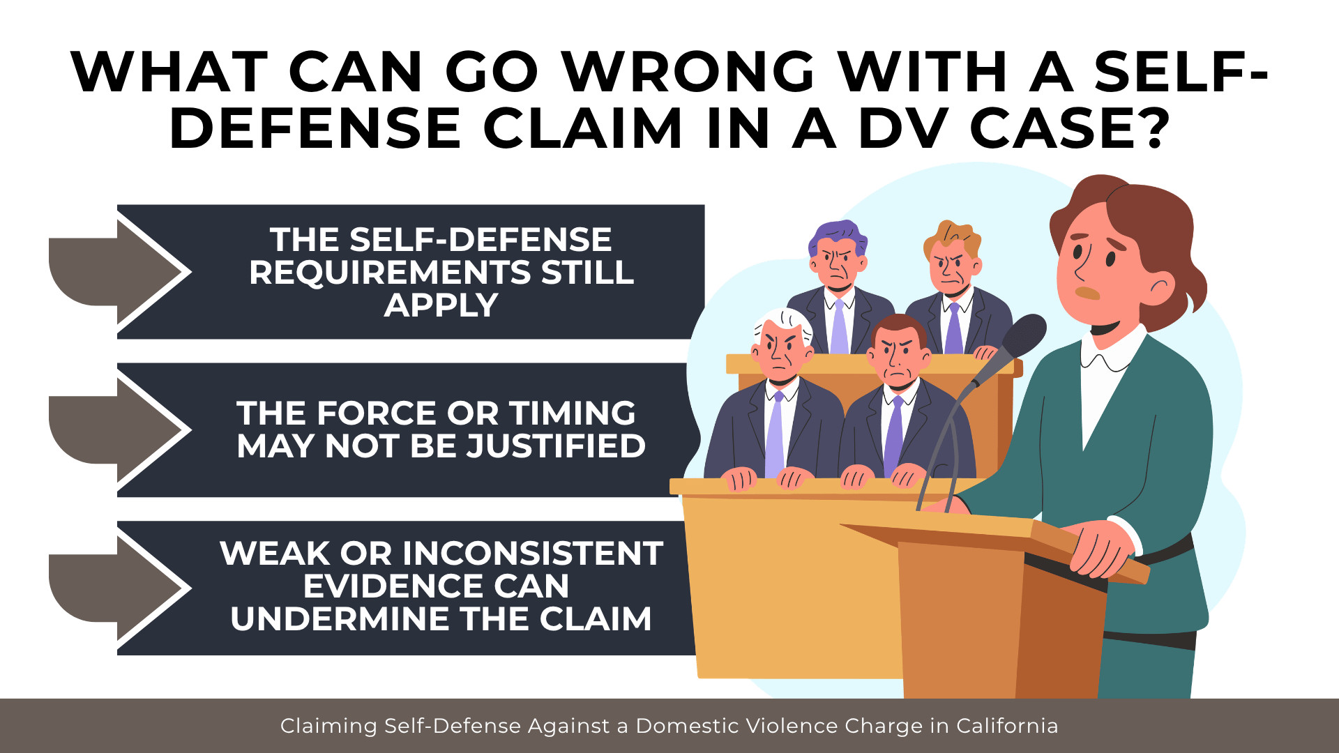 Courtroom witness and jury illustration outlining risks, proof issues, and force limitations