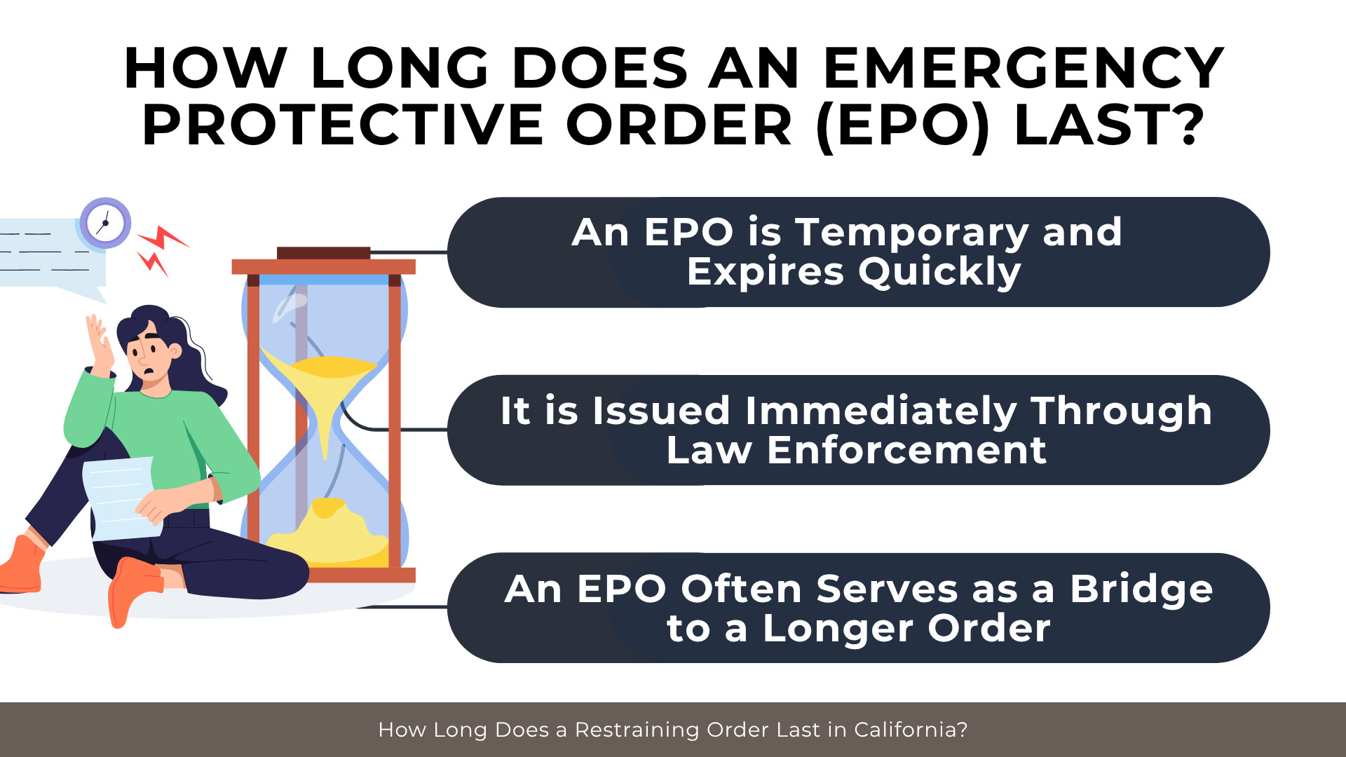 Hourglass and concerned person illustrating short-term emergency protective orders issued by police.