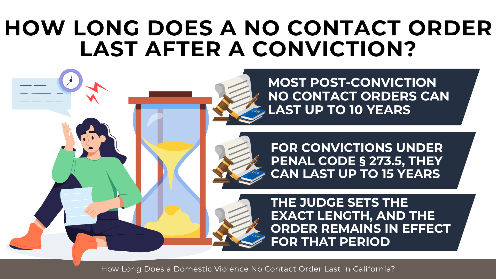 Hourglass, legal documents, and court symbols explaining post-conviction no-contact order durations.