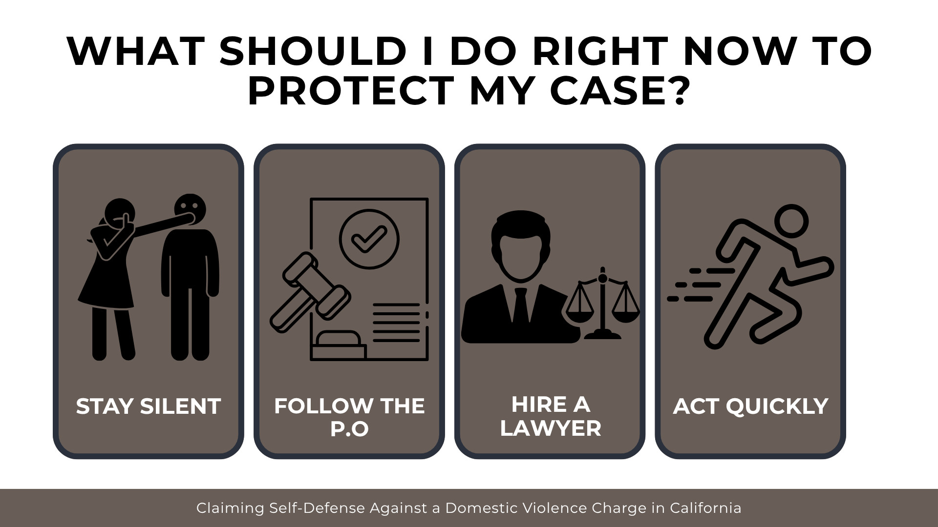 Icon panels showing silence, compliance with orders, legal counsel, and immediate action after arrest.