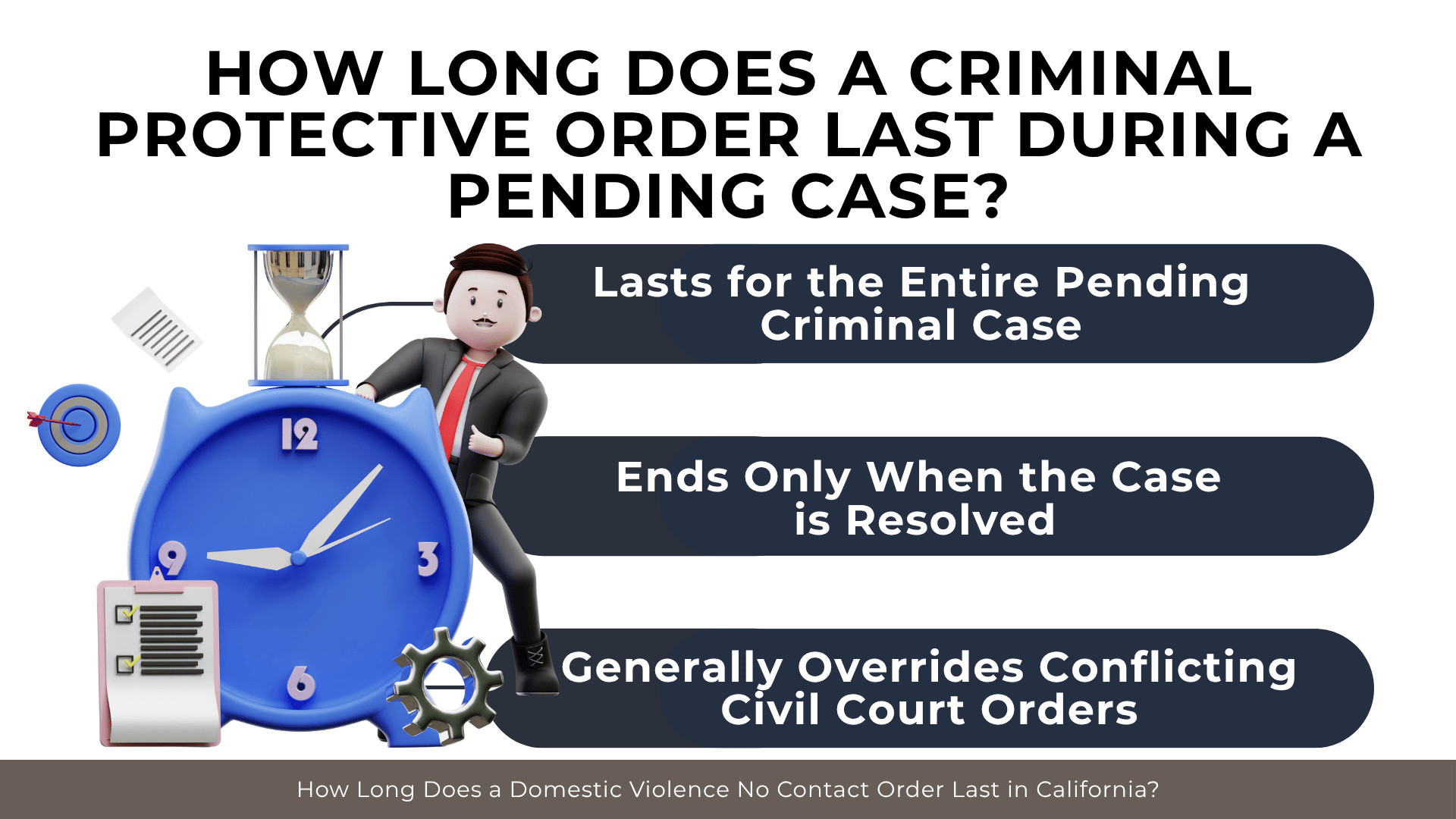 Large clock and checklist illustrating criminal protective orders lasting through a pending court case.