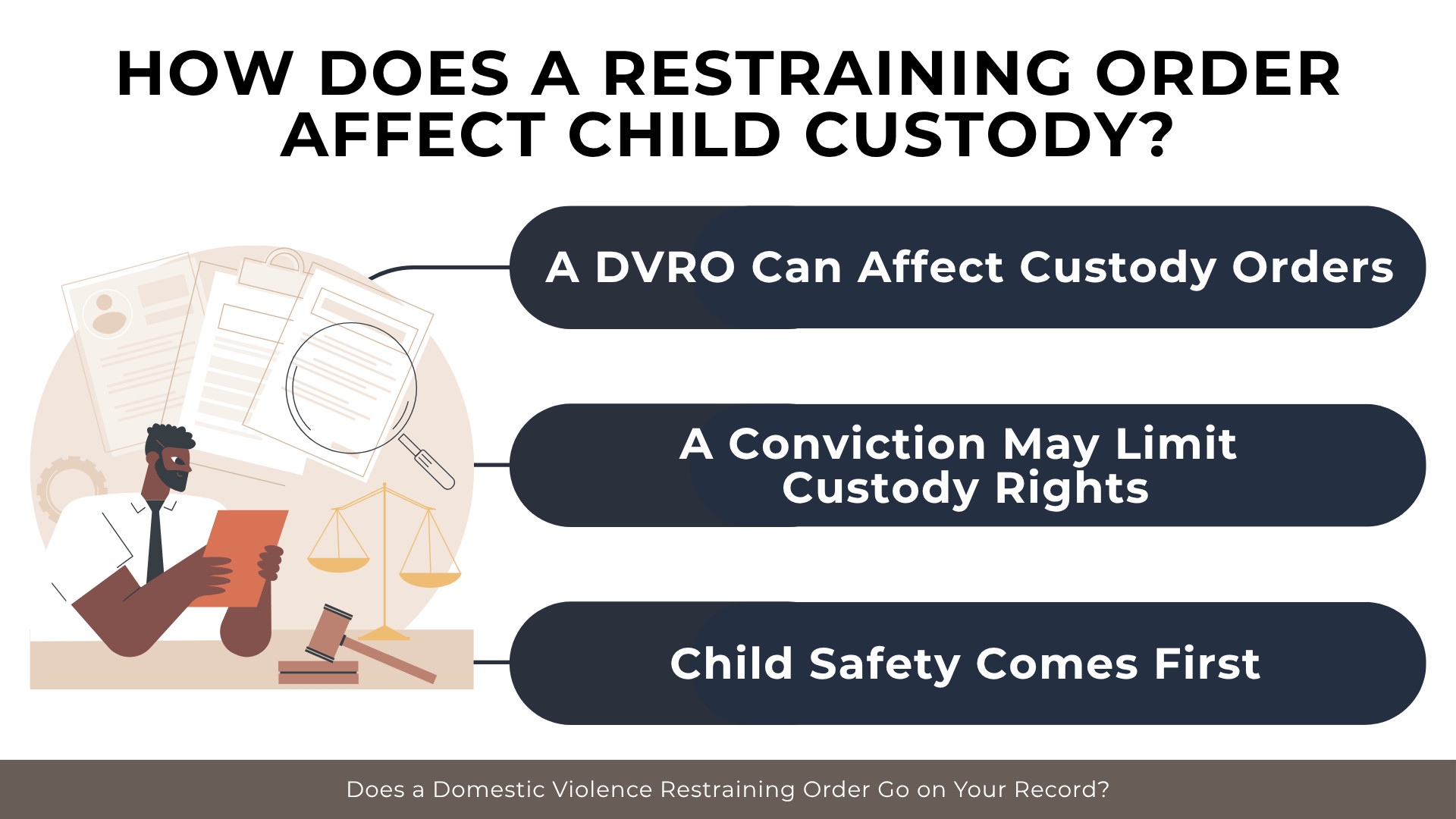 Legal documents, scales, and gavel explaining custody impacts, convictions, and child safety priorities.