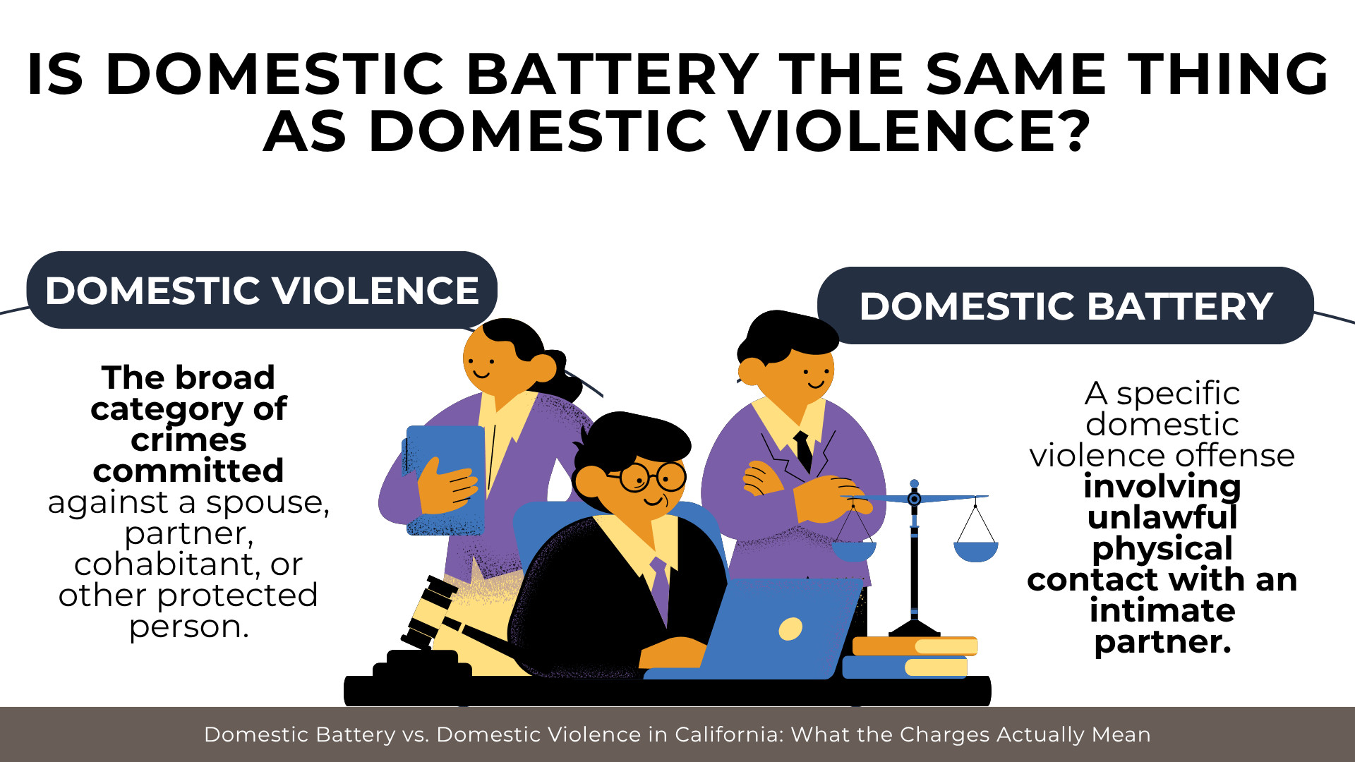 Legal team with scales compares broad domestic violence offenses to specific domestic battery allegations.
