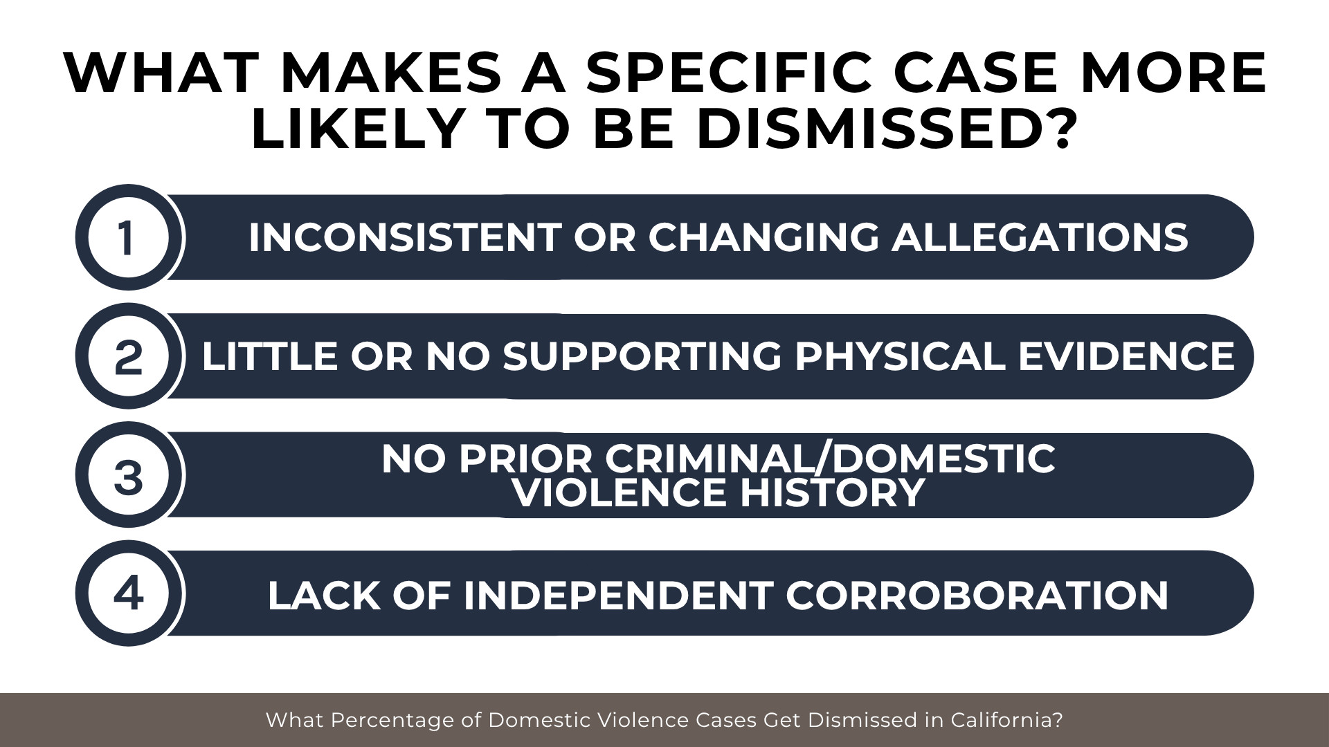Numbered list highlights inconsistent claims, weak evidence, clean history, and lack of corroboration.