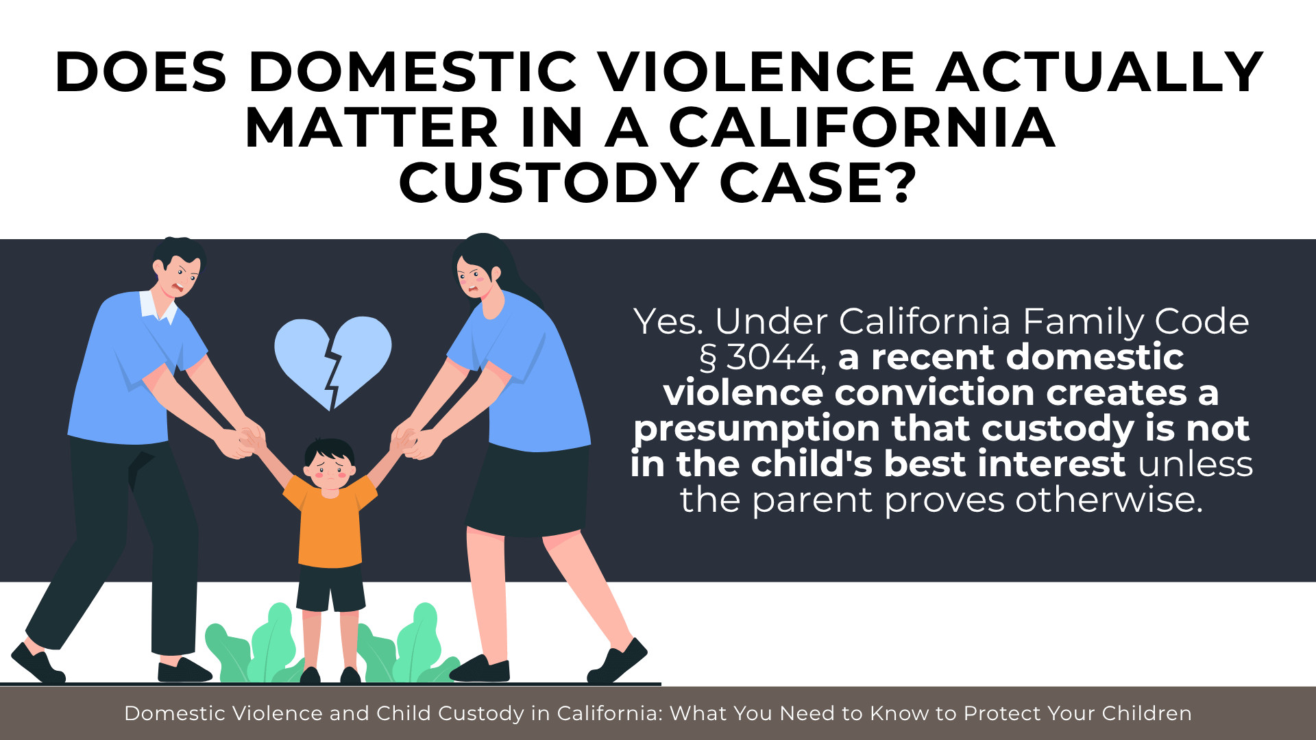 Parents pulling child apart illustrate how domestic violence findings can affect custody determinations.