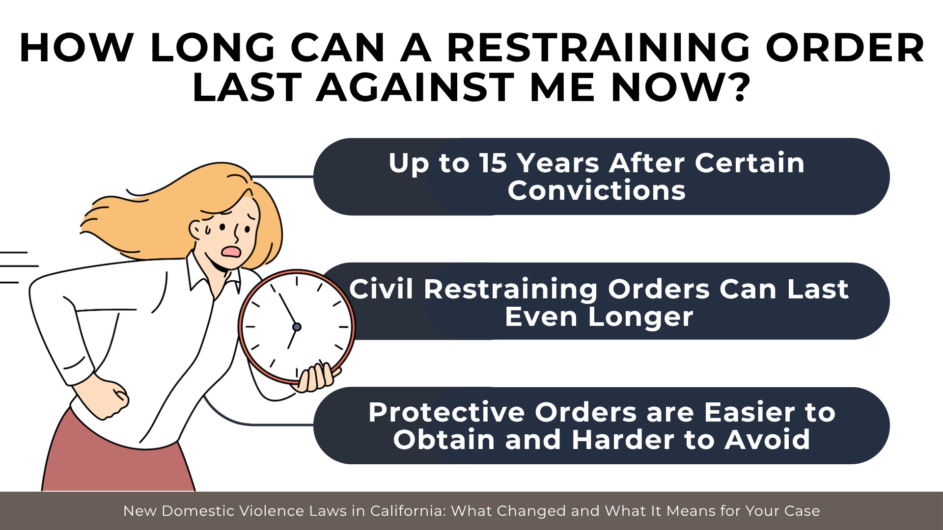 Person holding a clock beside timelines showing extended restraining order durations after convictions.
