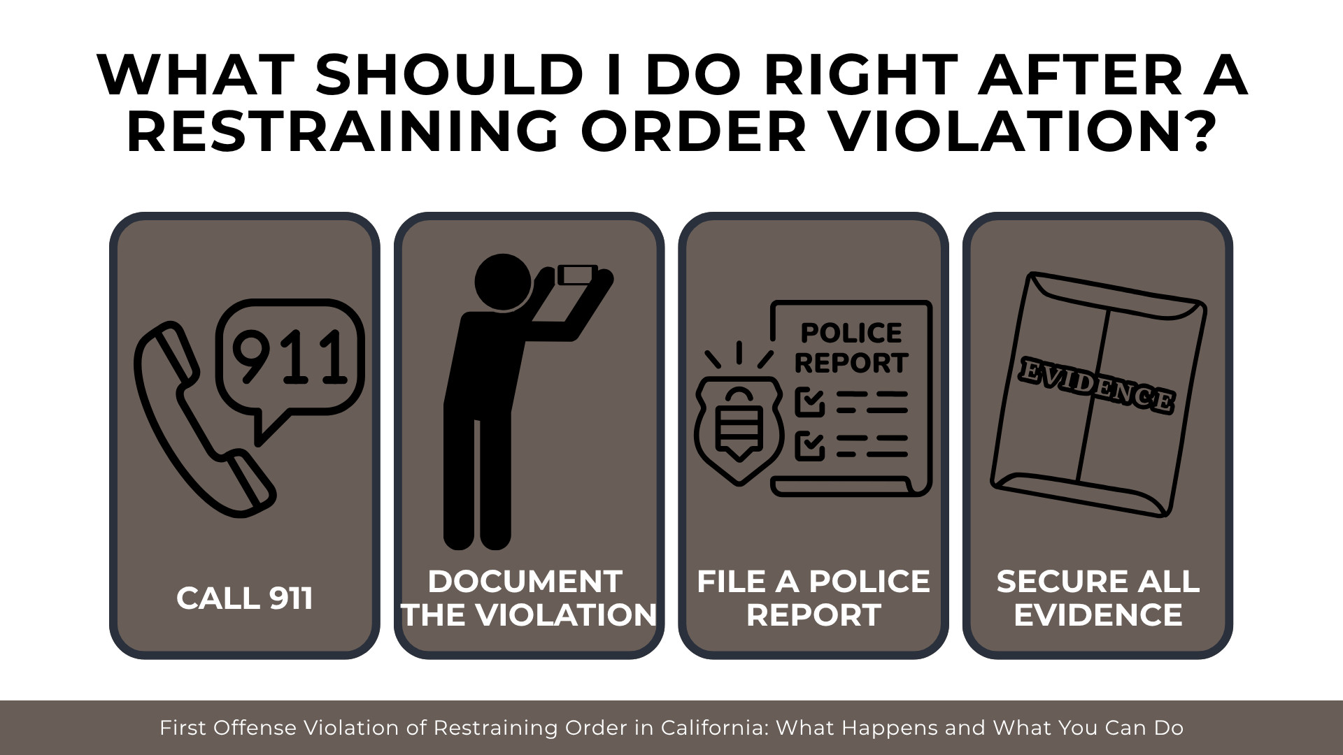 Phone, camera, police report, and evidence folder outline immediate steps after a restraining order violation.