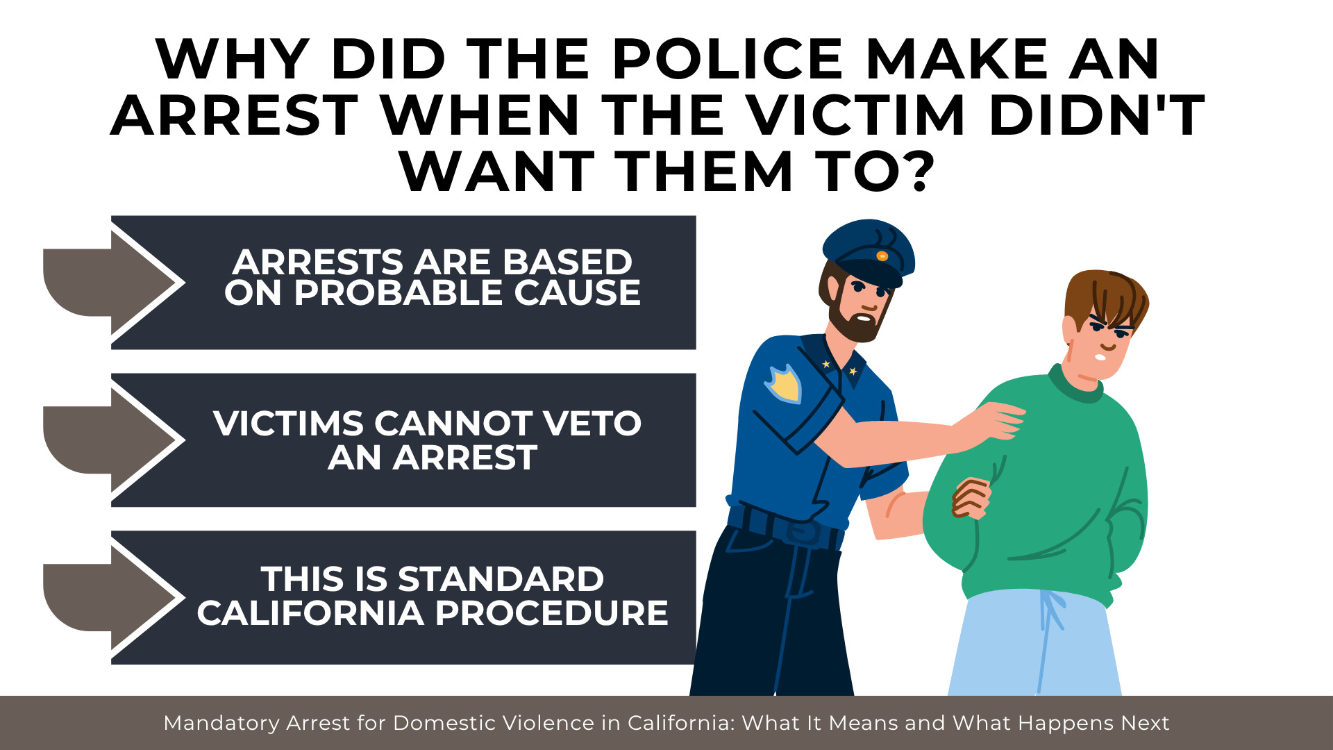 Police officer detaining person illustrates probable cause rules and victim limits on arrest decisions.