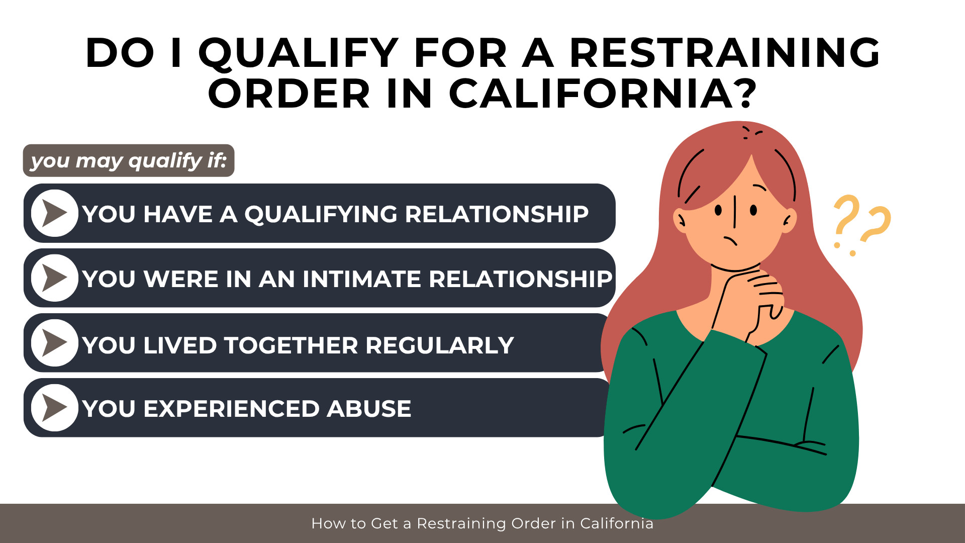 Thoughtful person beside eligibility checklist outlining relationship and abuse requirements for protection.
